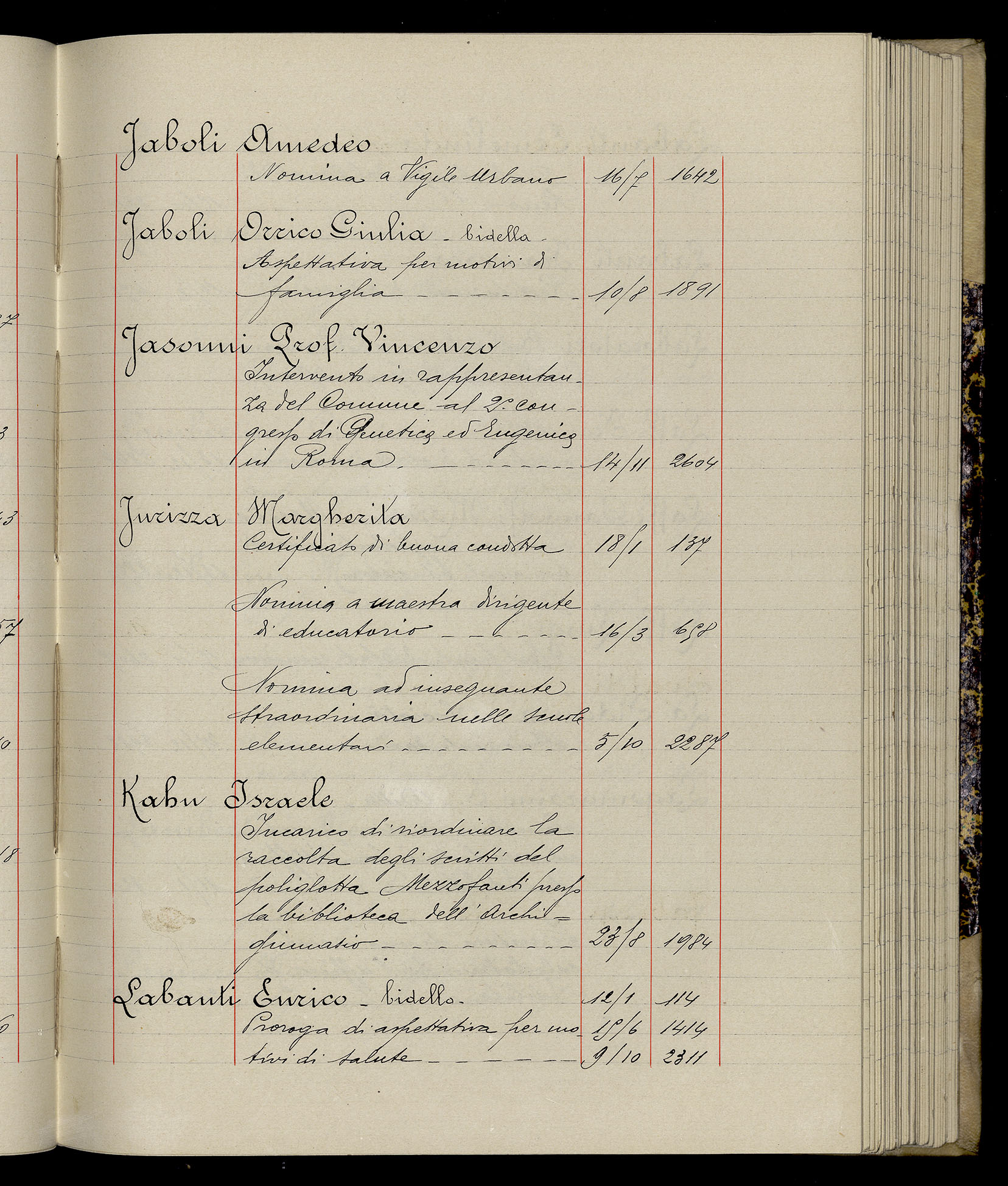 Indice volume 3.1.1929 - 30.3.1929