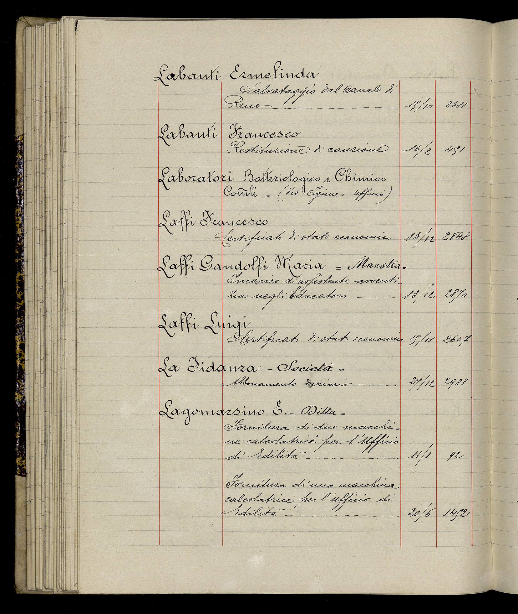 Indice volume 3.1.1929 - 30.3.1929