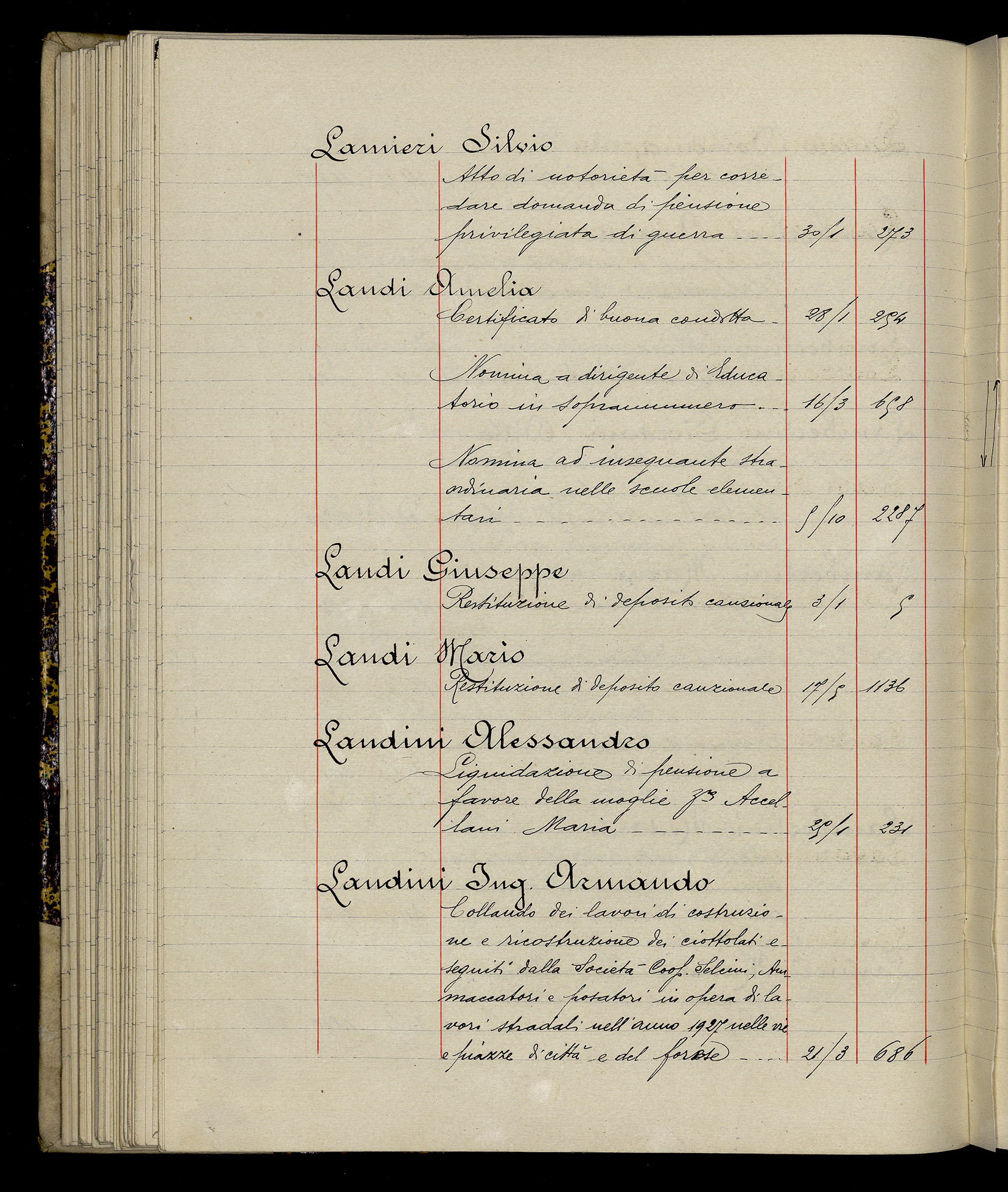 Indice volume 3.1.1929 - 30.3.1929