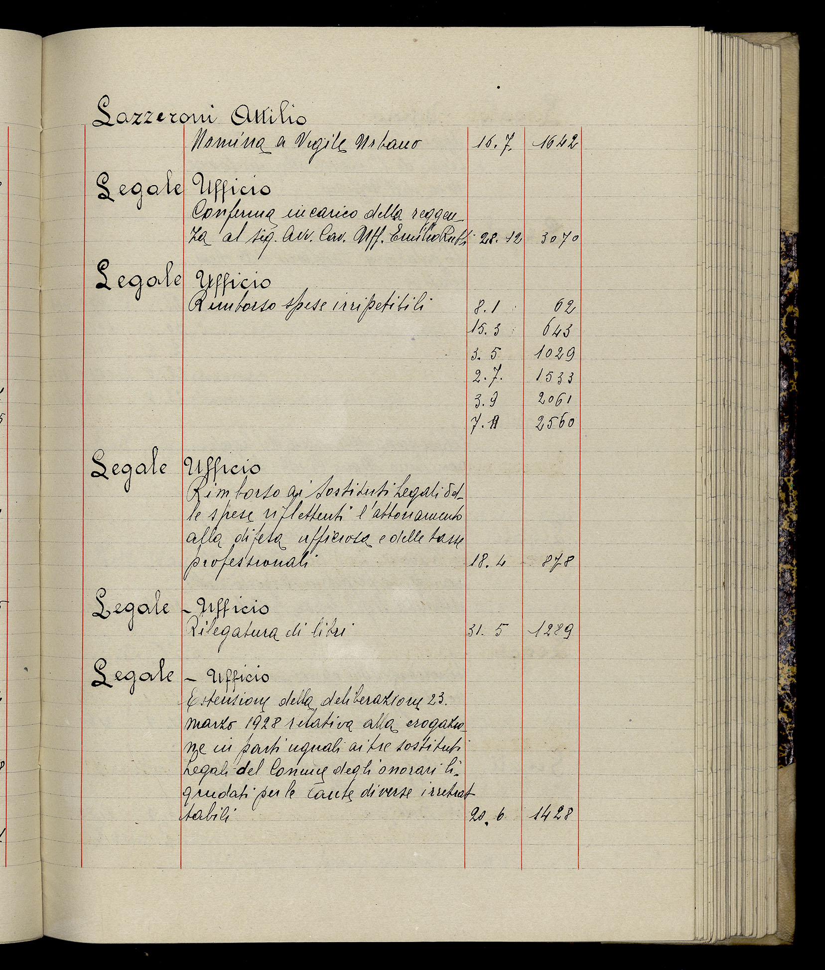 Indice volume 3.1.1929 - 30.3.1929