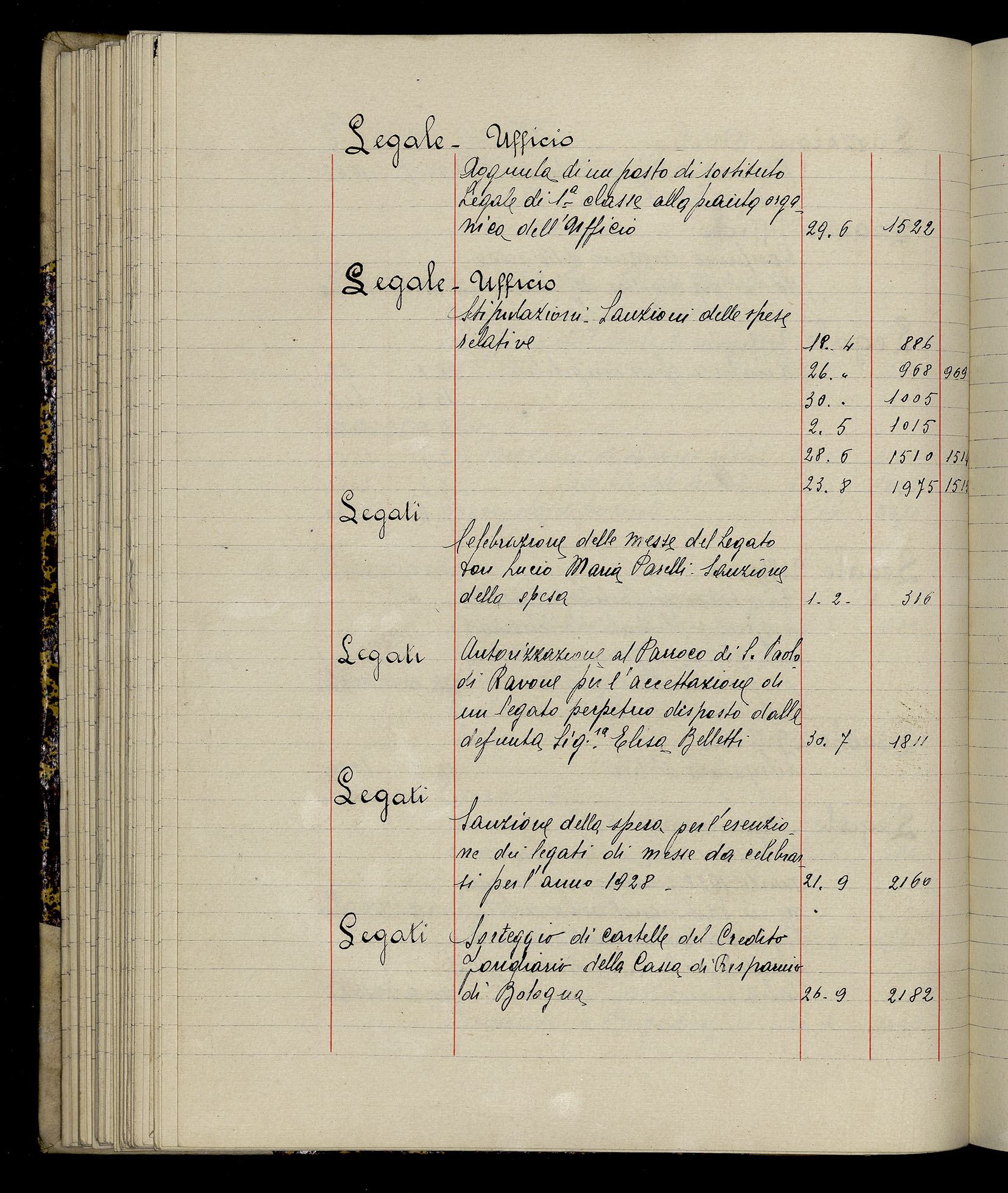 Indice volume 3.1.1929 - 30.3.1929