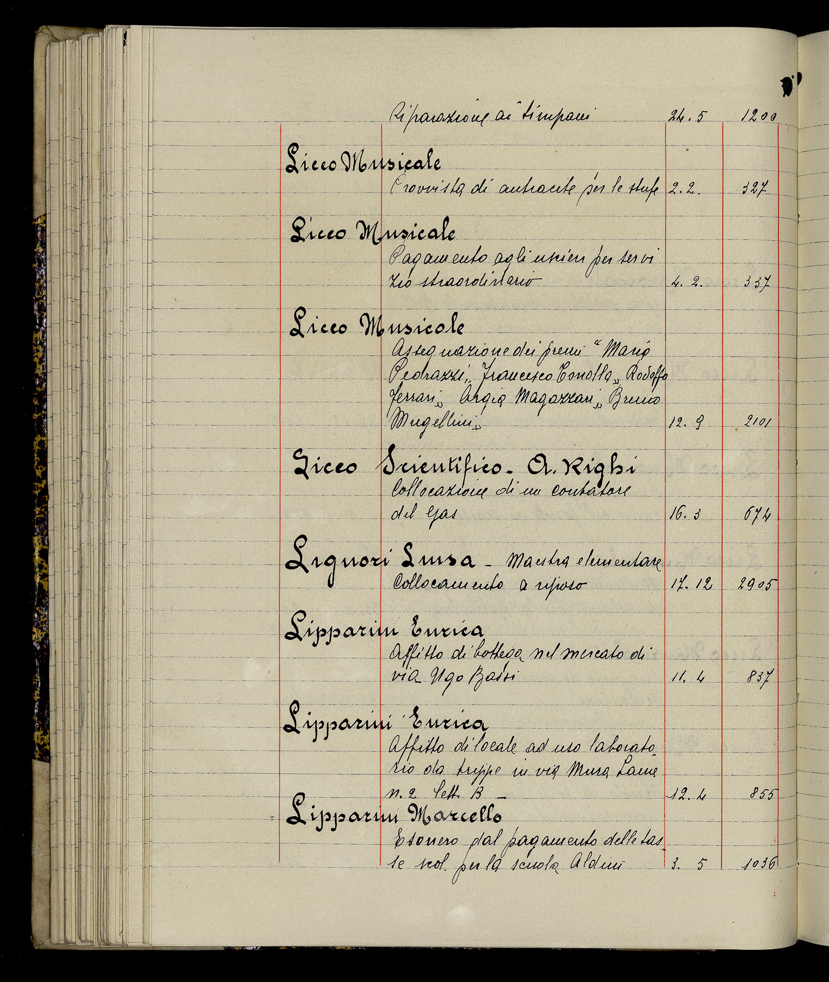 Indice volume 3.1.1929 - 30.3.1929