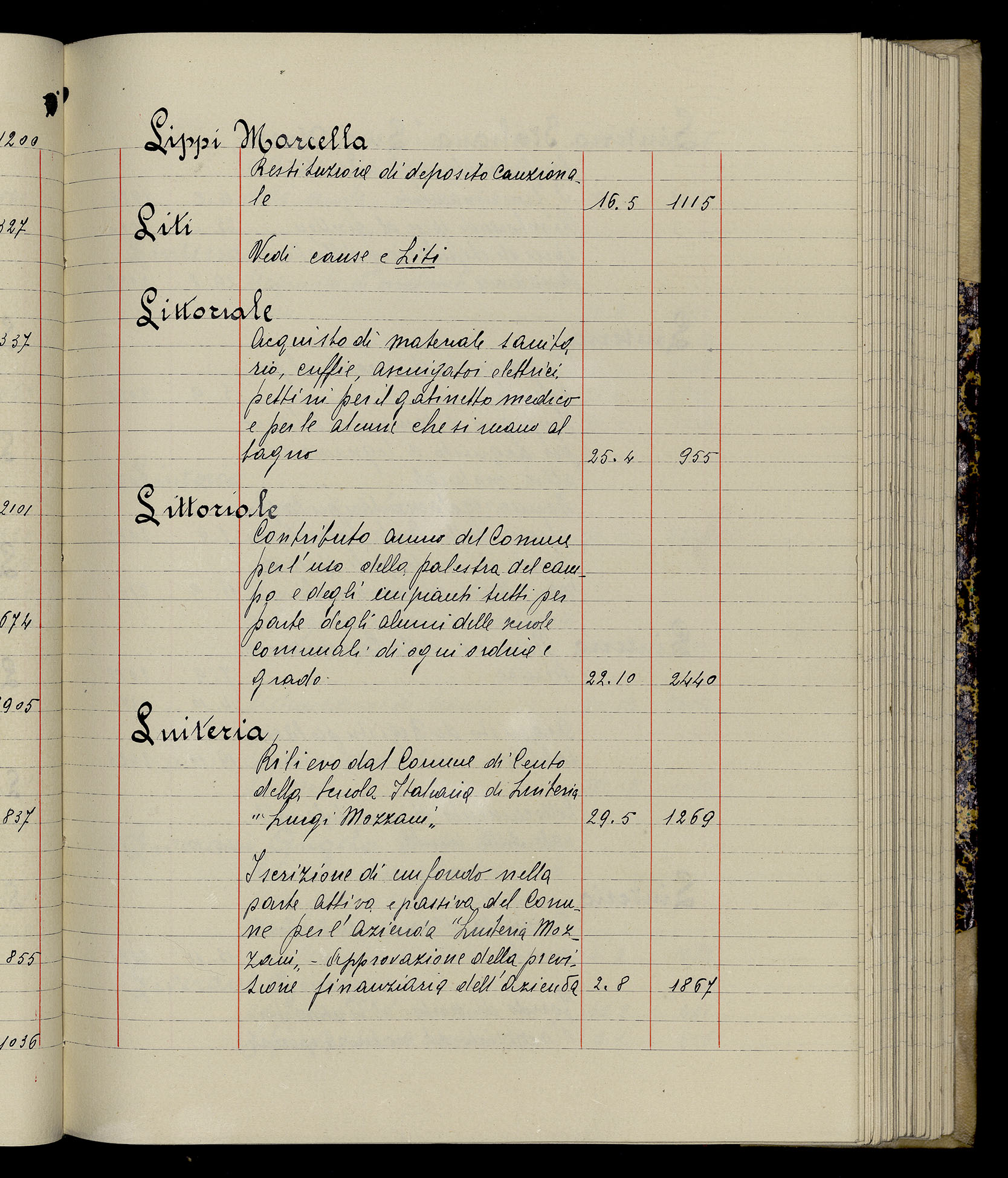 Indice volume 3.1.1929 - 30.3.1929