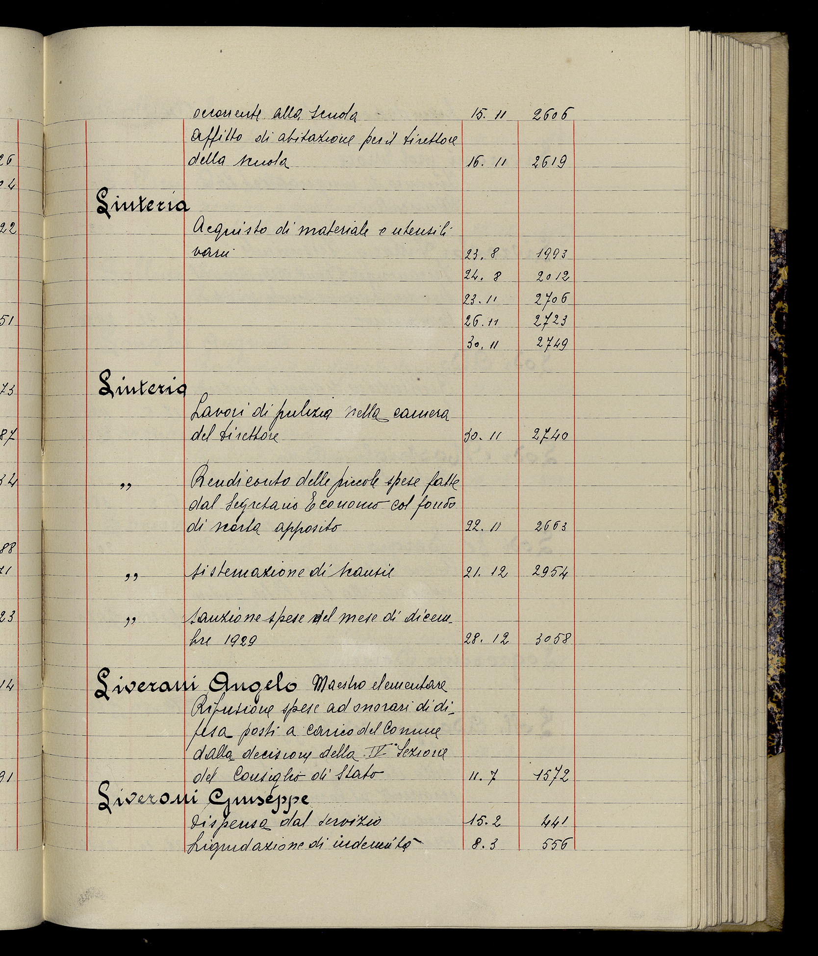 Indice volume 3.1.1929 - 30.3.1929