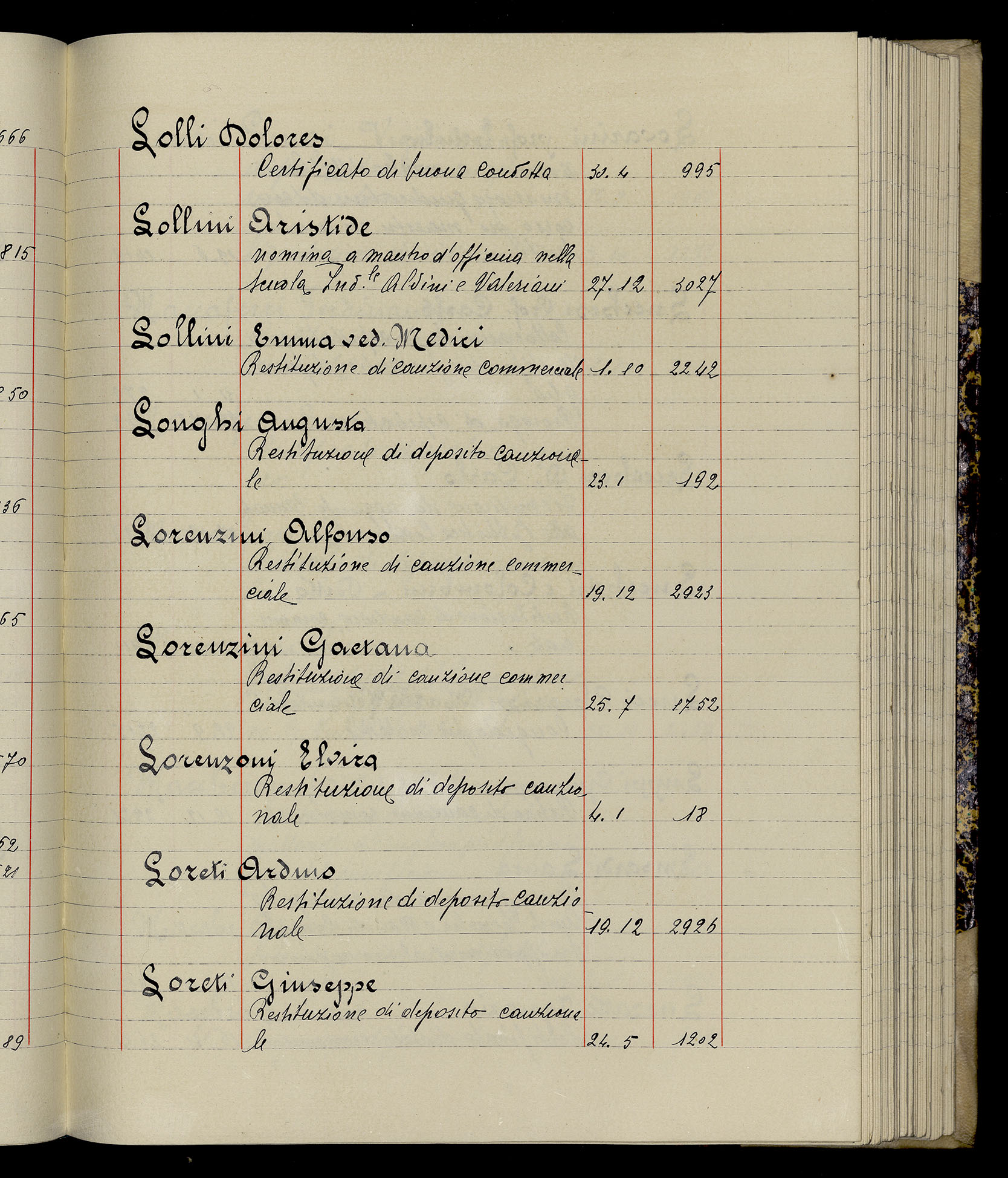 Indice volume 3.1.1929 - 30.3.1929