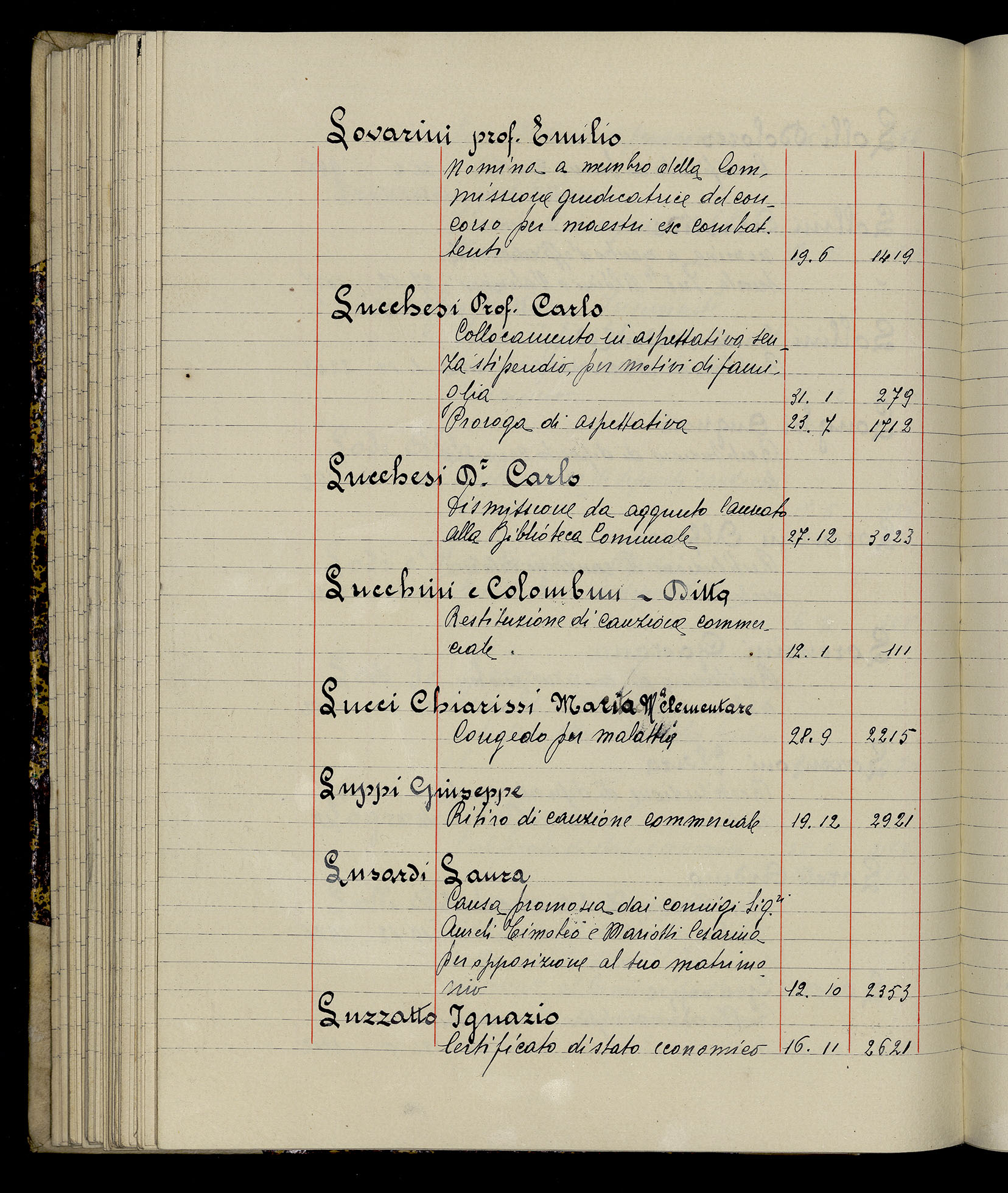 Indice volume 3.1.1929 - 30.3.1929