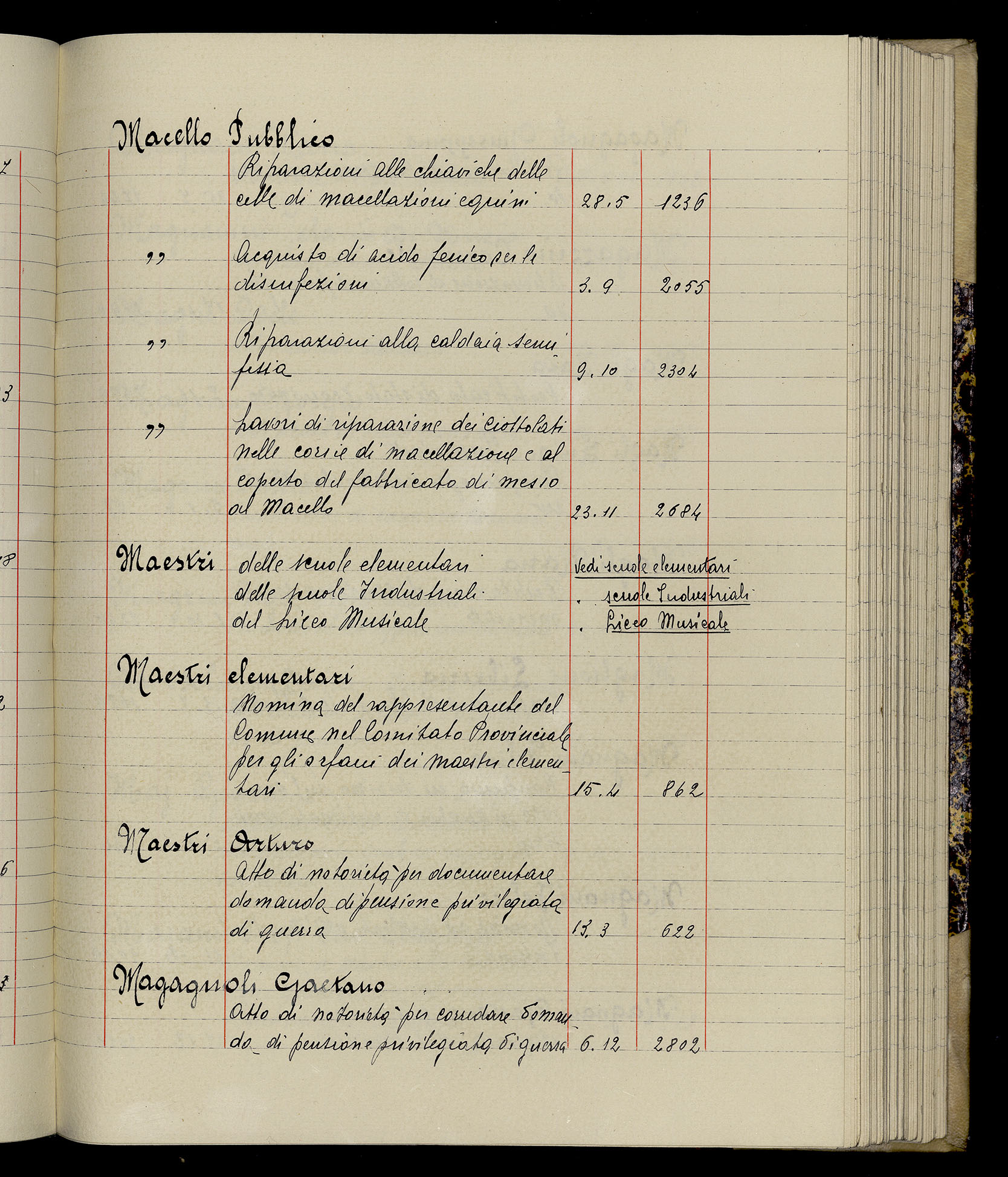 Indice volume 3.1.1929 - 30.3.1929