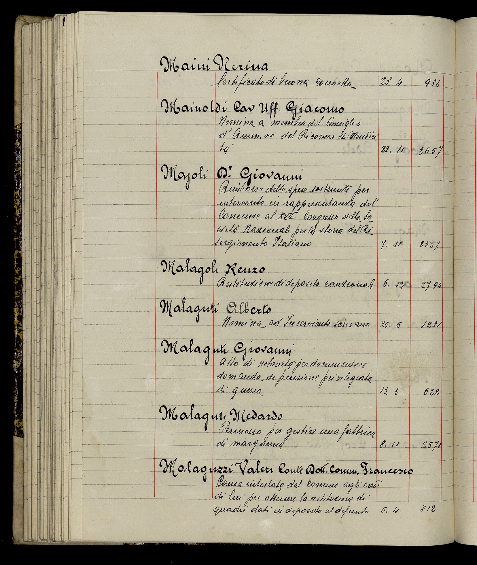 Indice volume 3.1.1929 - 30.3.1929