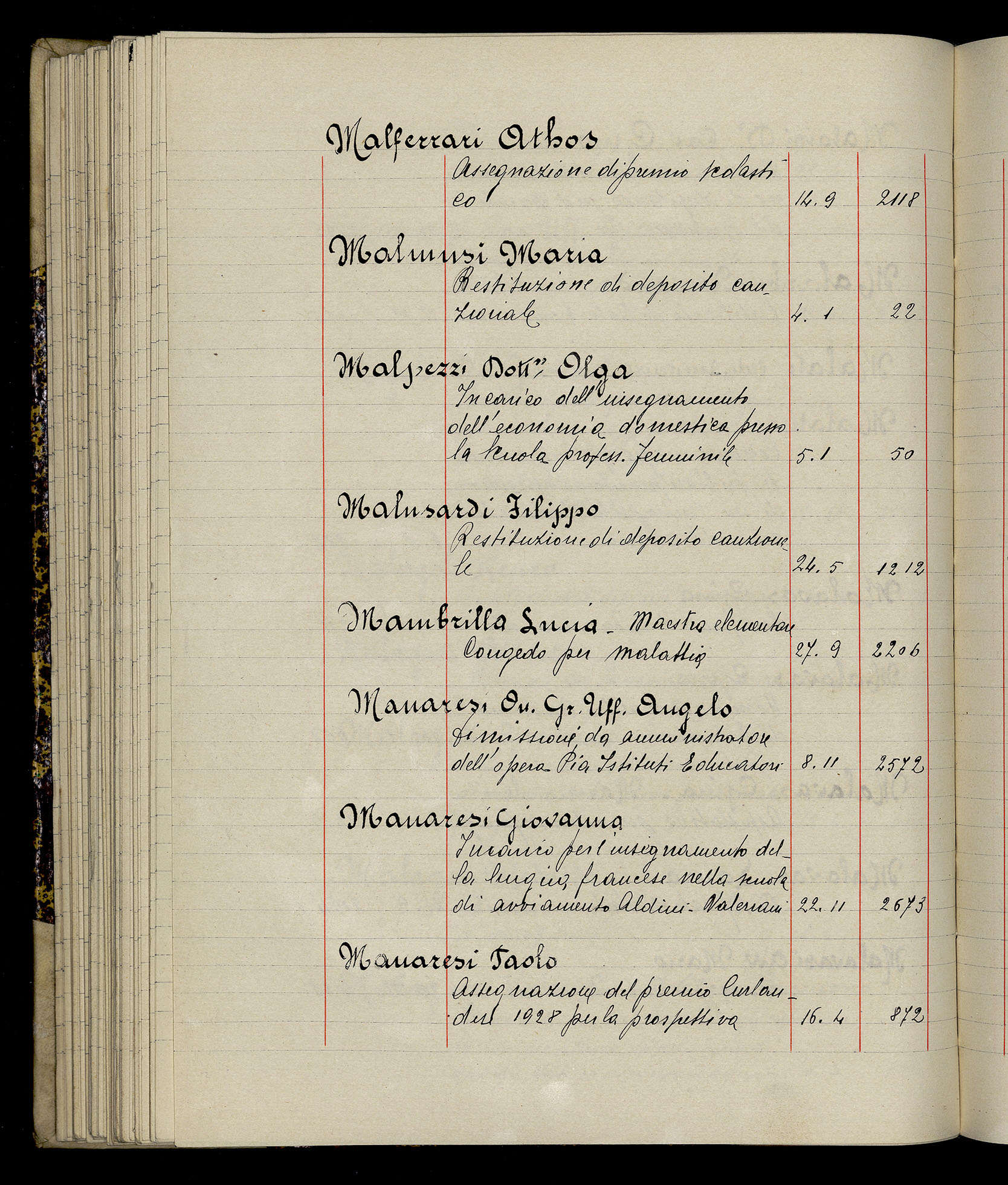 Indice volume 3.1.1929 - 30.3.1929