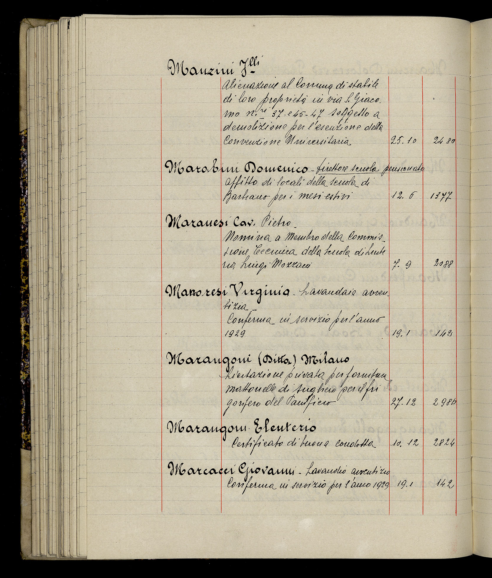 Indice volume 3.1.1929 - 30.3.1929