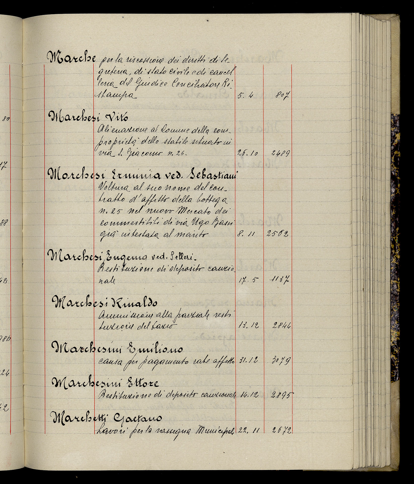 Indice volume 3.1.1929 - 30.3.1929