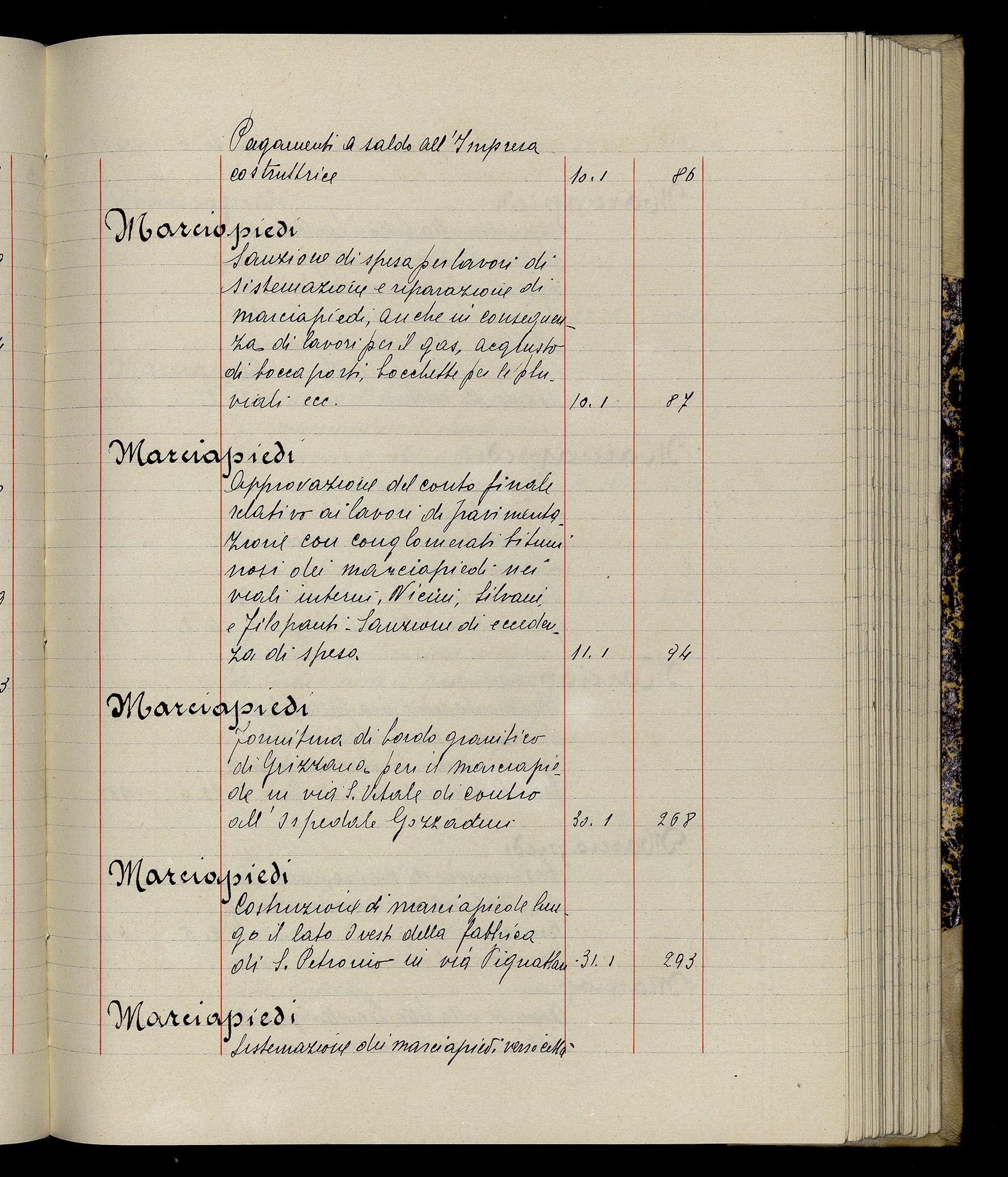 Indice volume 3.1.1929 - 30.3.1929