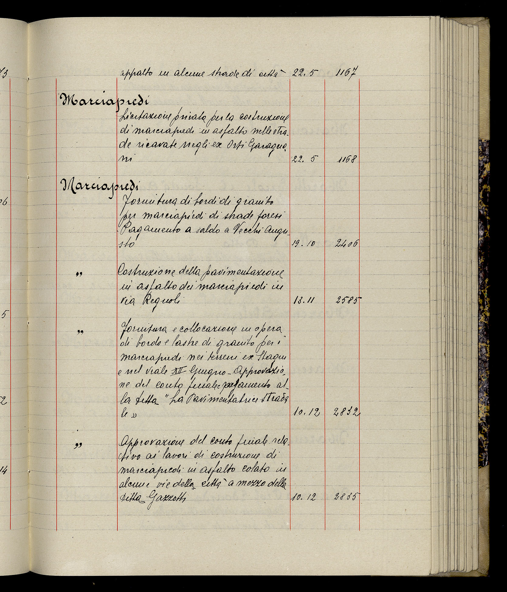 Indice volume 3.1.1929 - 30.3.1929