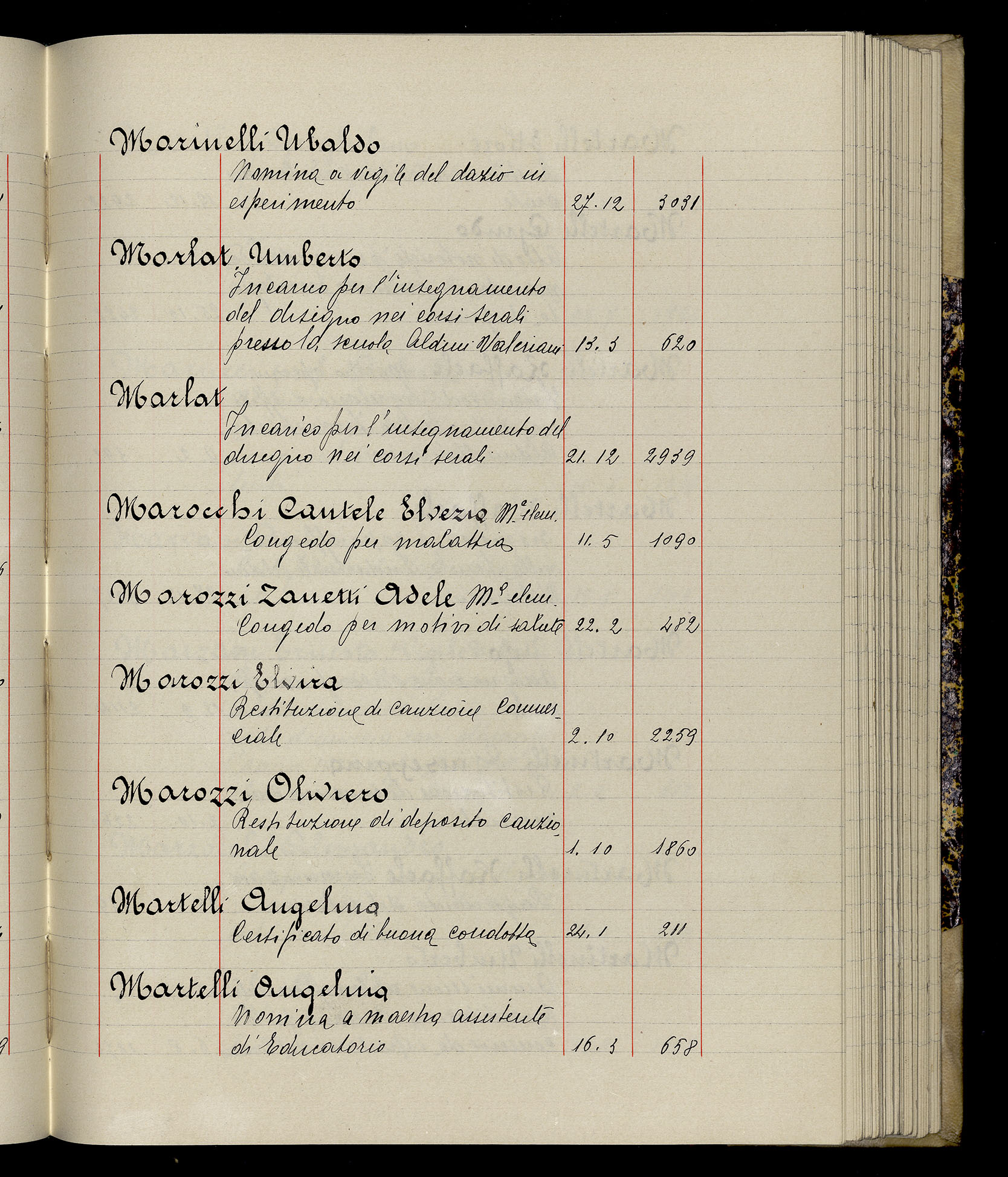 Indice volume 3.1.1929 - 30.3.1929