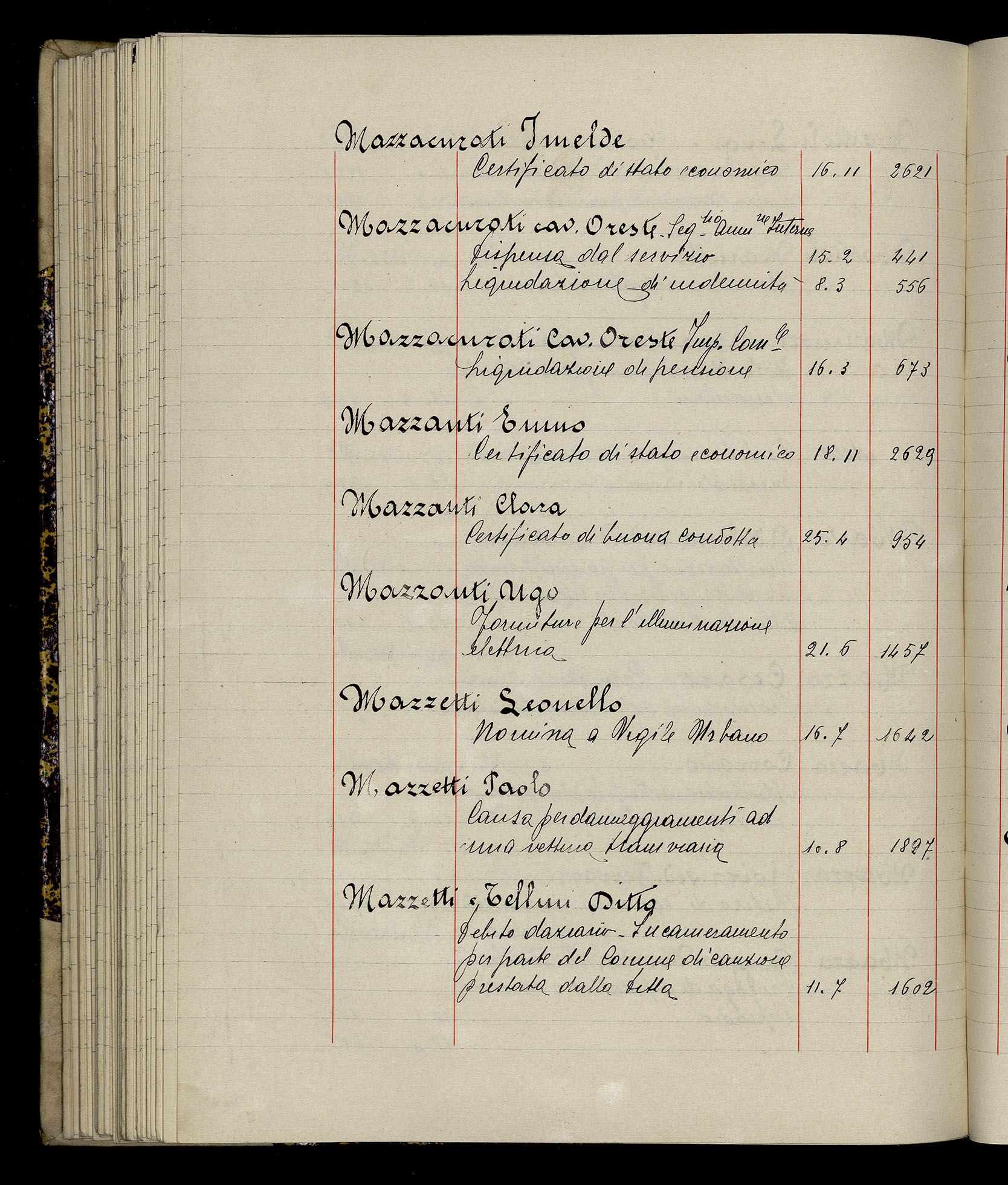 Indice volume 3.1.1929 - 30.3.1929