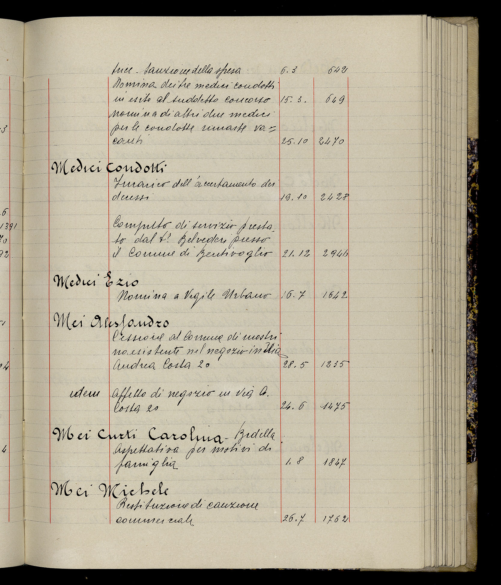 Indice volume 3.1.1929 - 30.3.1929