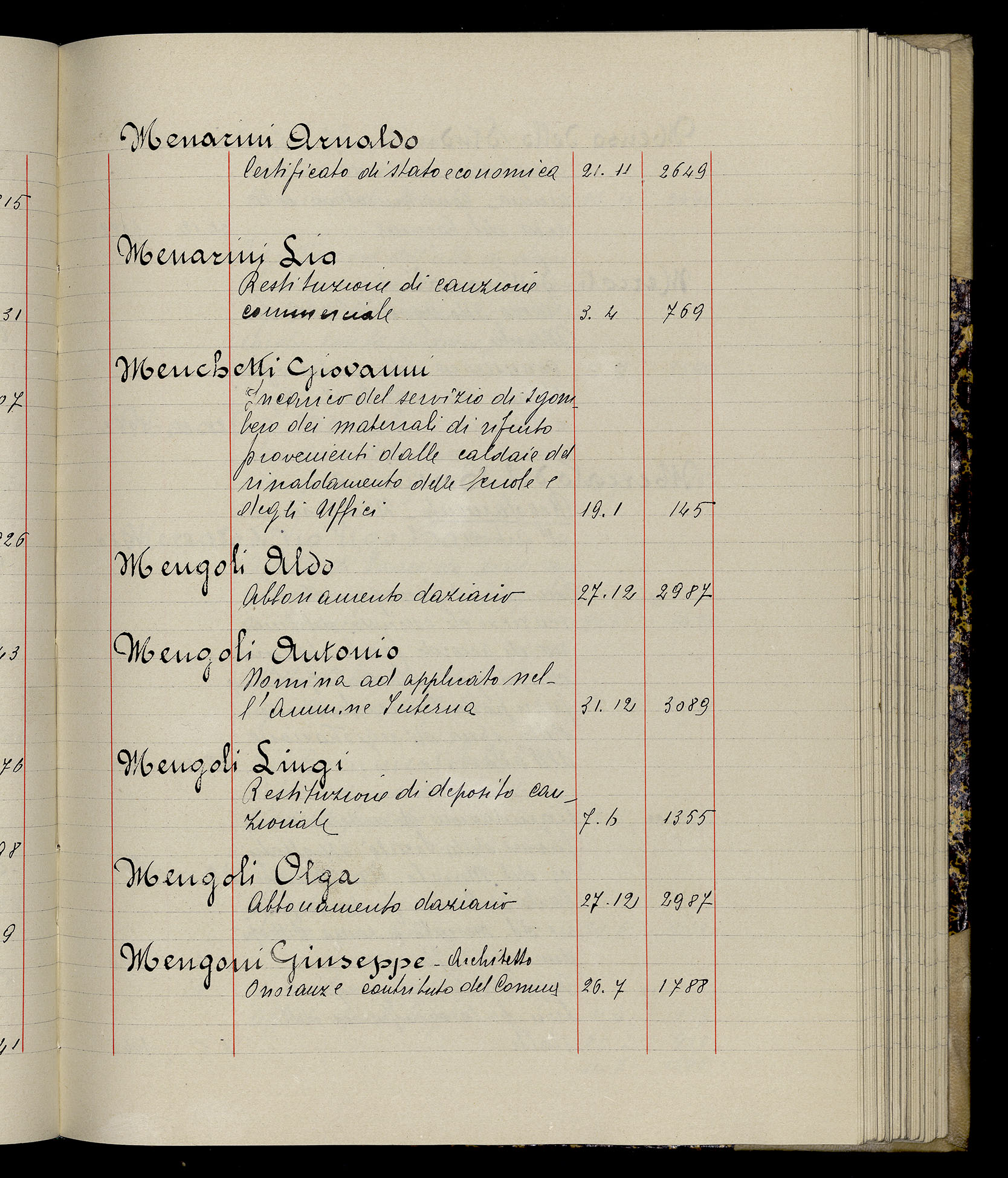 Indice volume 3.1.1929 - 30.3.1929