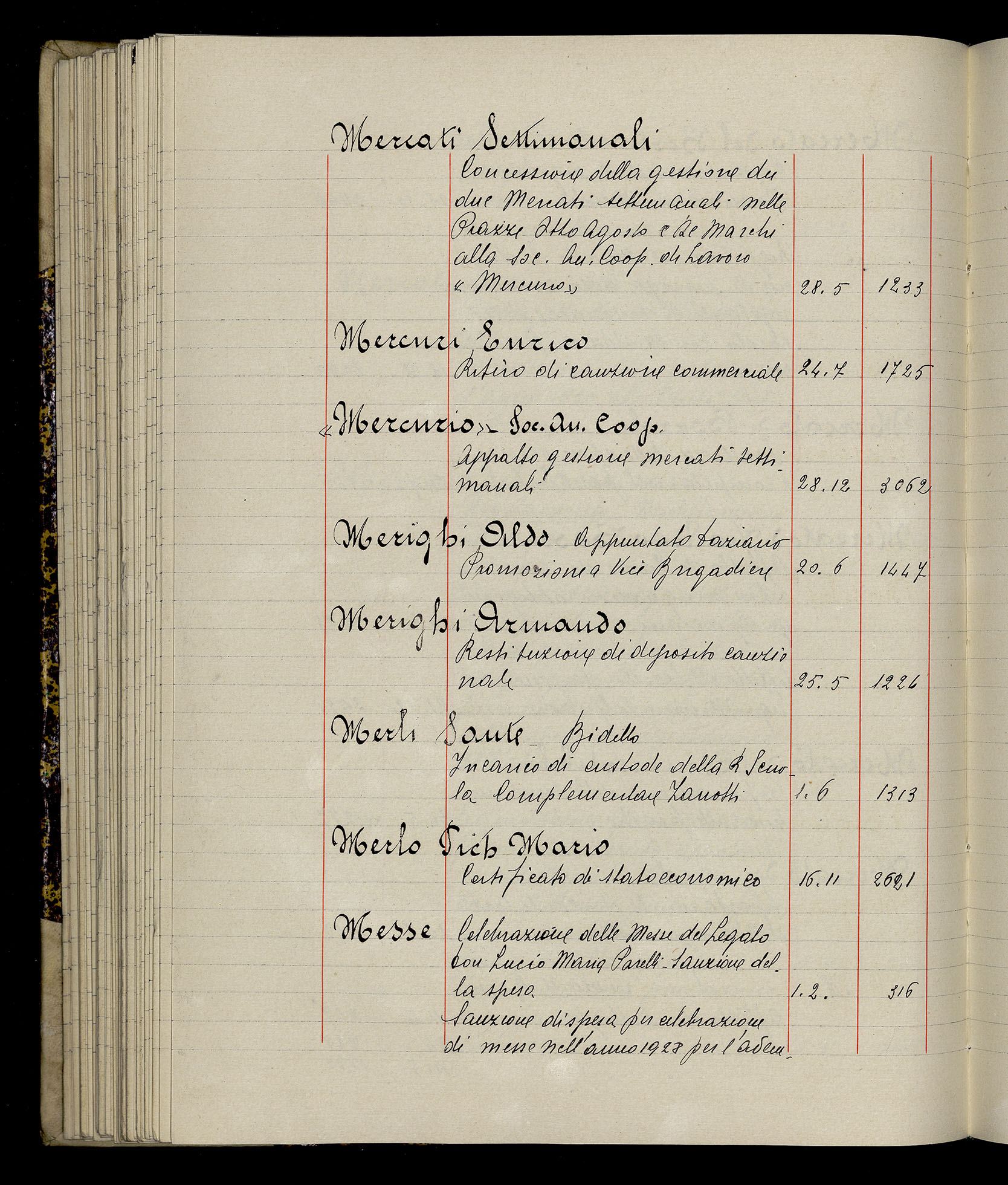 Indice volume 3.1.1929 - 30.3.1929