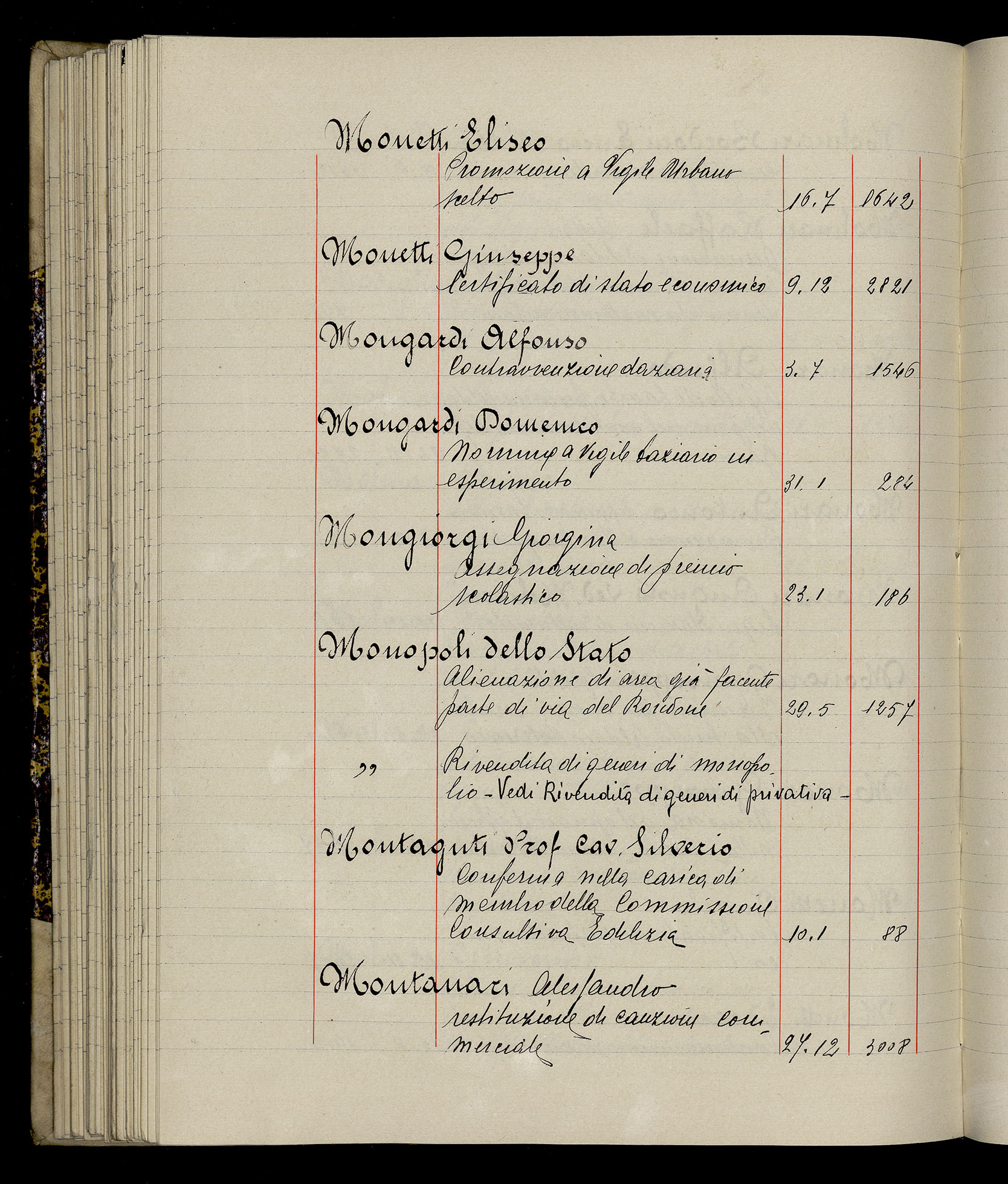 Indice volume 3.1.1929 - 30.3.1929