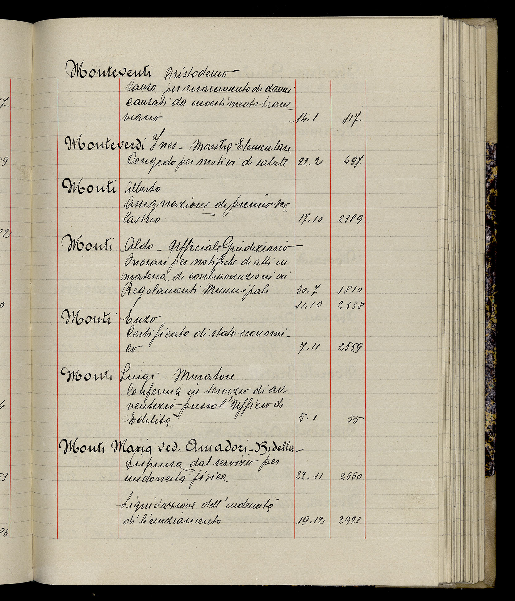 Indice volume 3.1.1929 - 30.3.1929