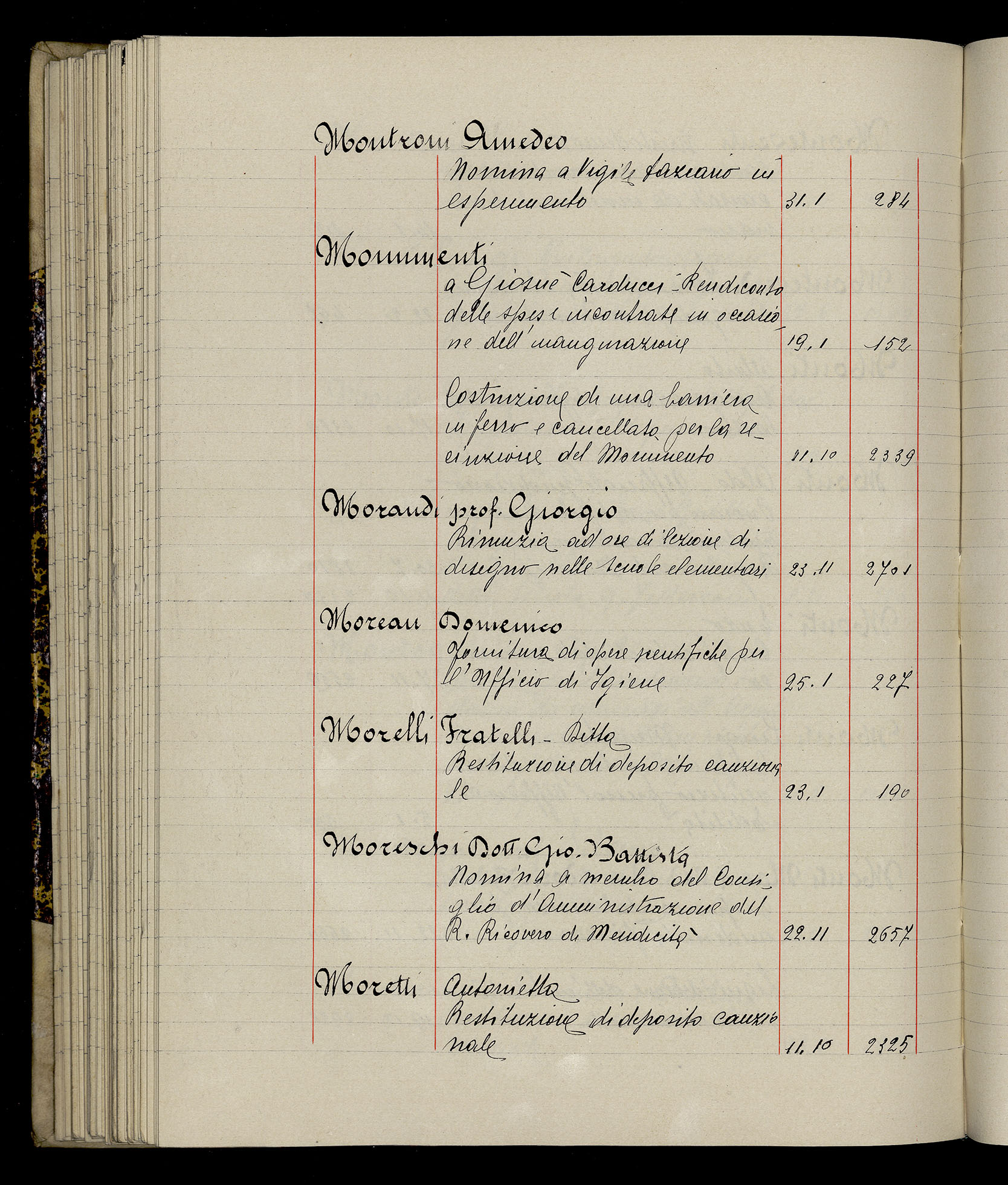 Indice volume 3.1.1929 - 30.3.1929