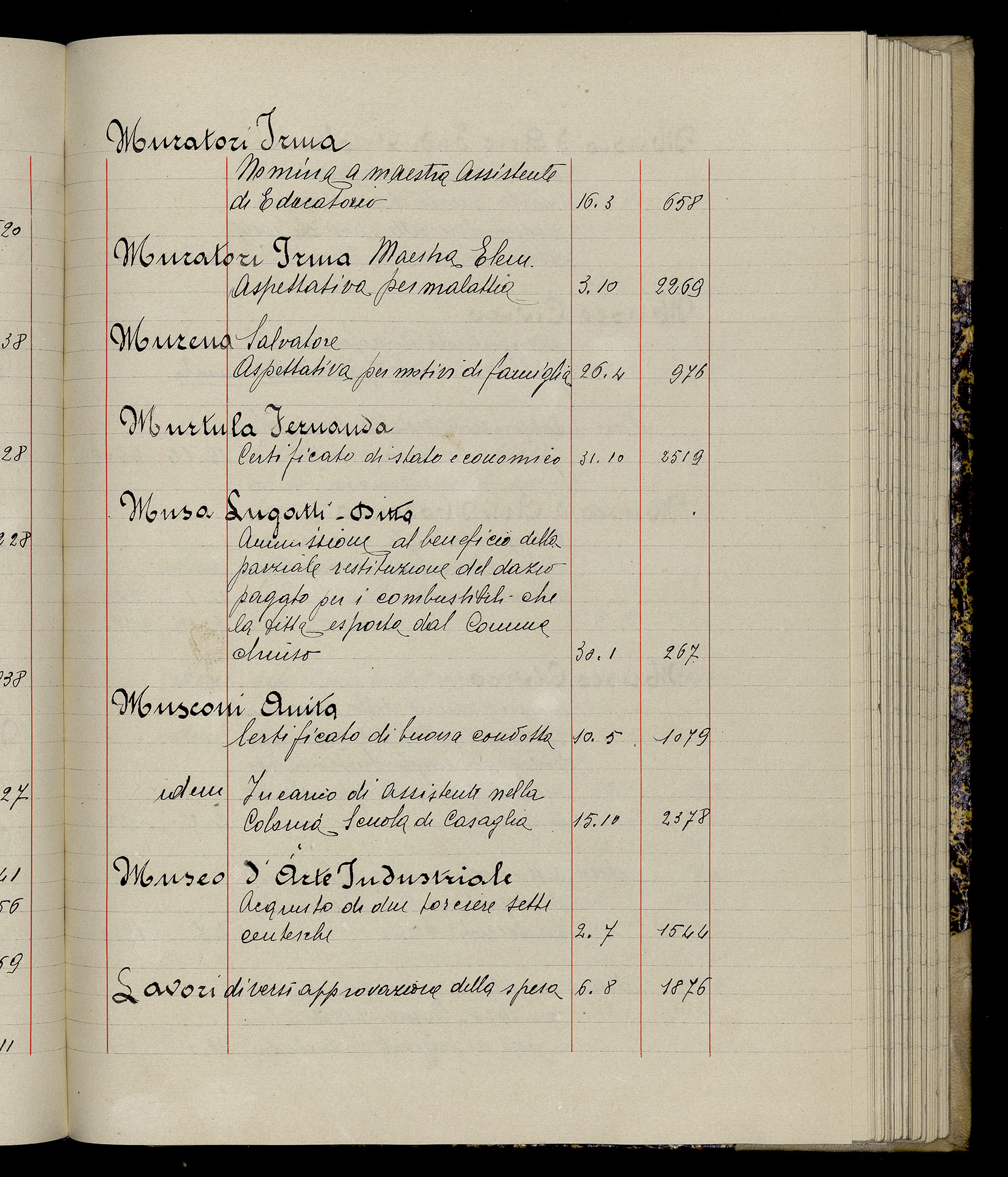 Indice volume 3.1.1929 - 30.3.1929