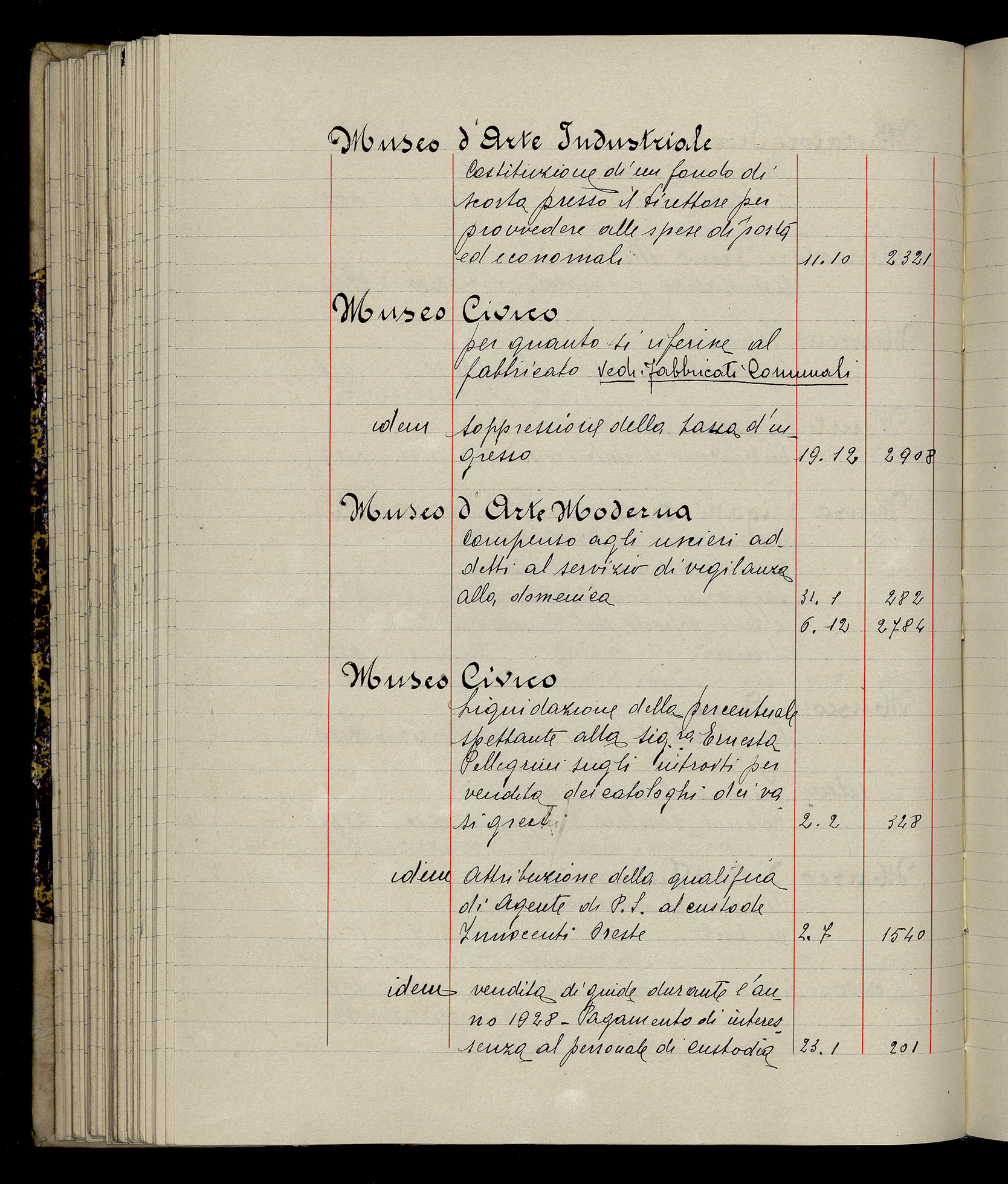 Indice volume 3.1.1929 - 30.3.1929