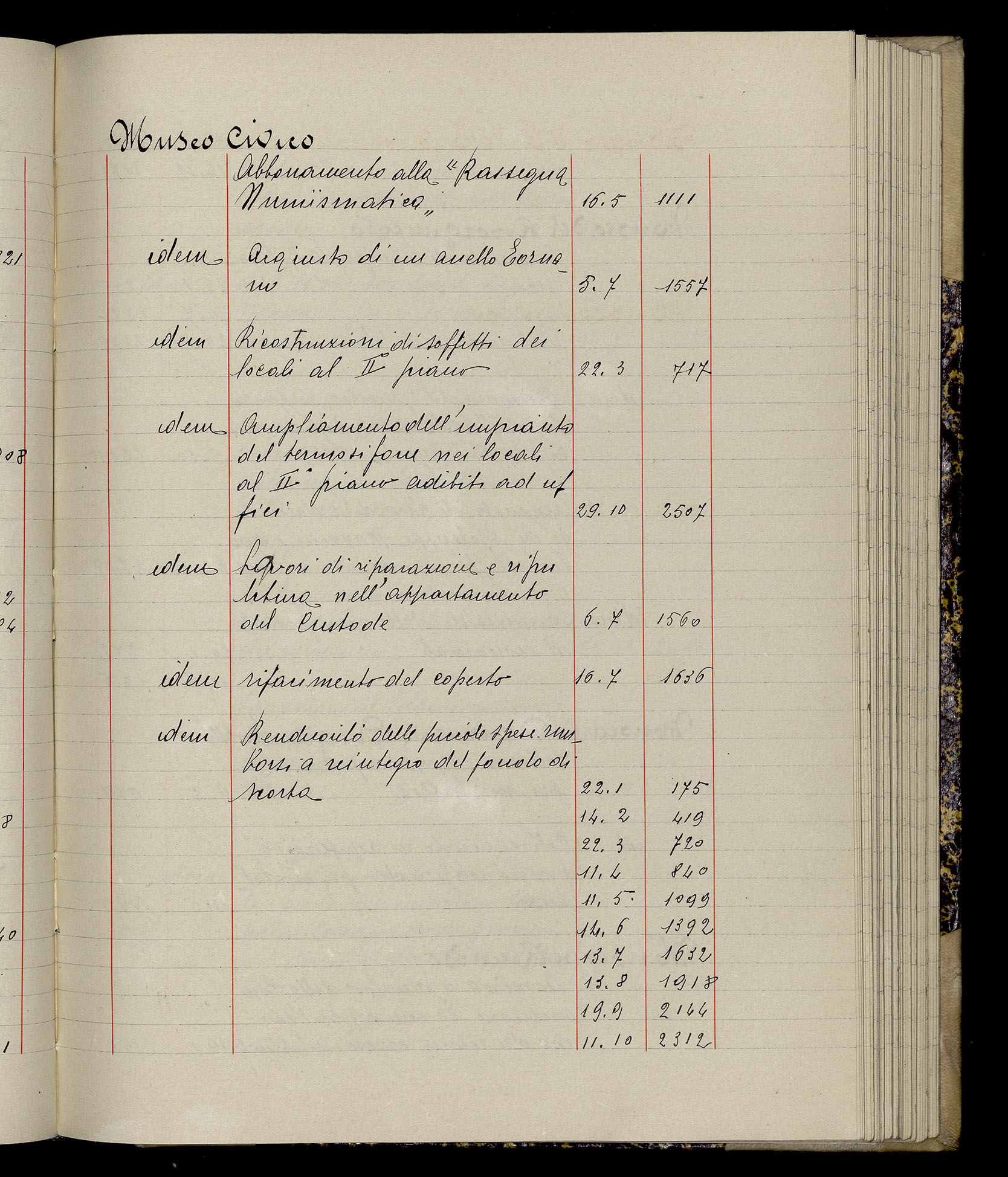 Indice volume 3.1.1929 - 30.3.1929