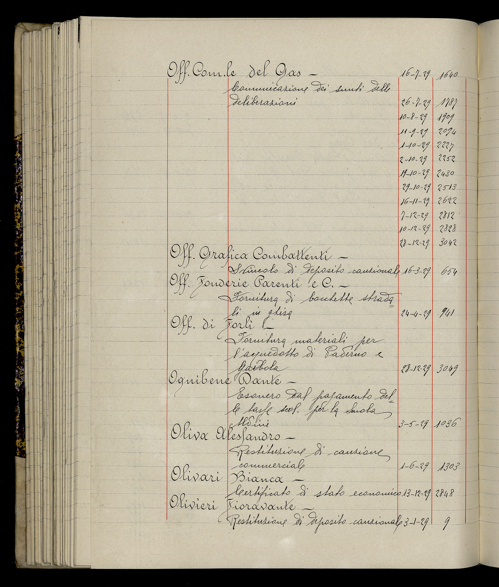 Indice volume 3.1.1929 - 30.3.1929