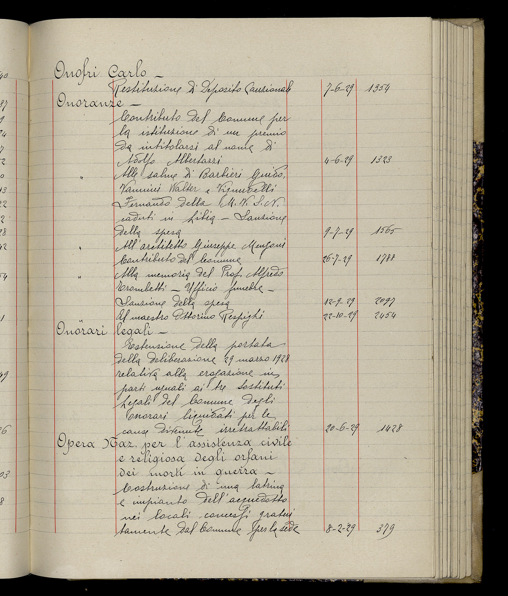 Indice volume 3.1.1929 - 30.3.1929