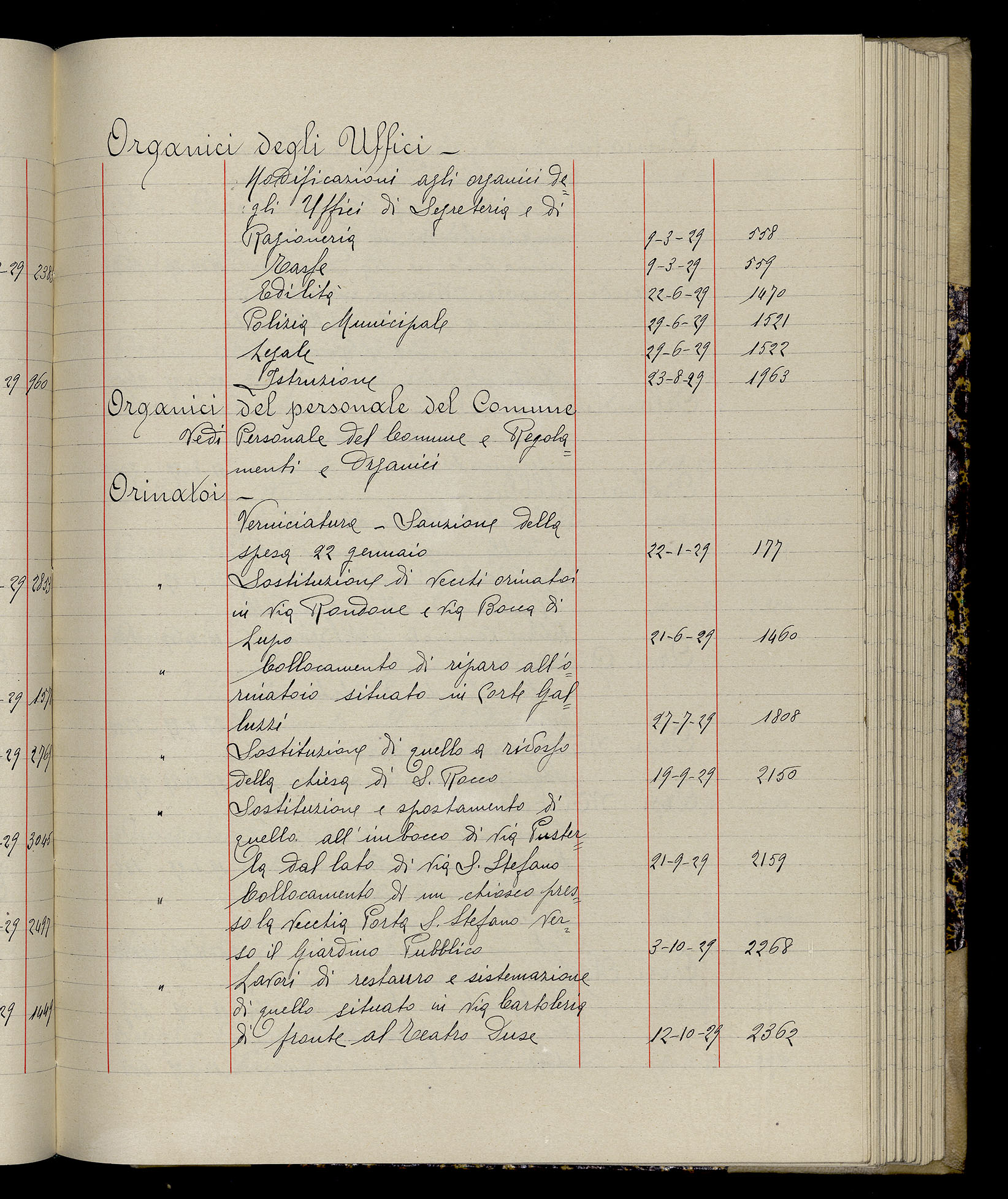 Indice volume 3.1.1929 - 30.3.1929