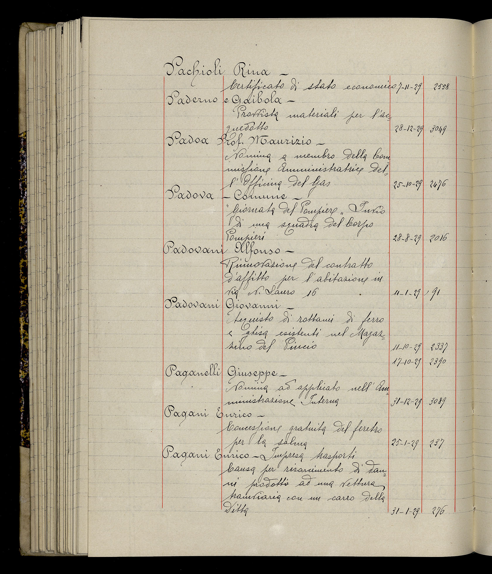 Indice volume 3.1.1929 - 30.3.1929