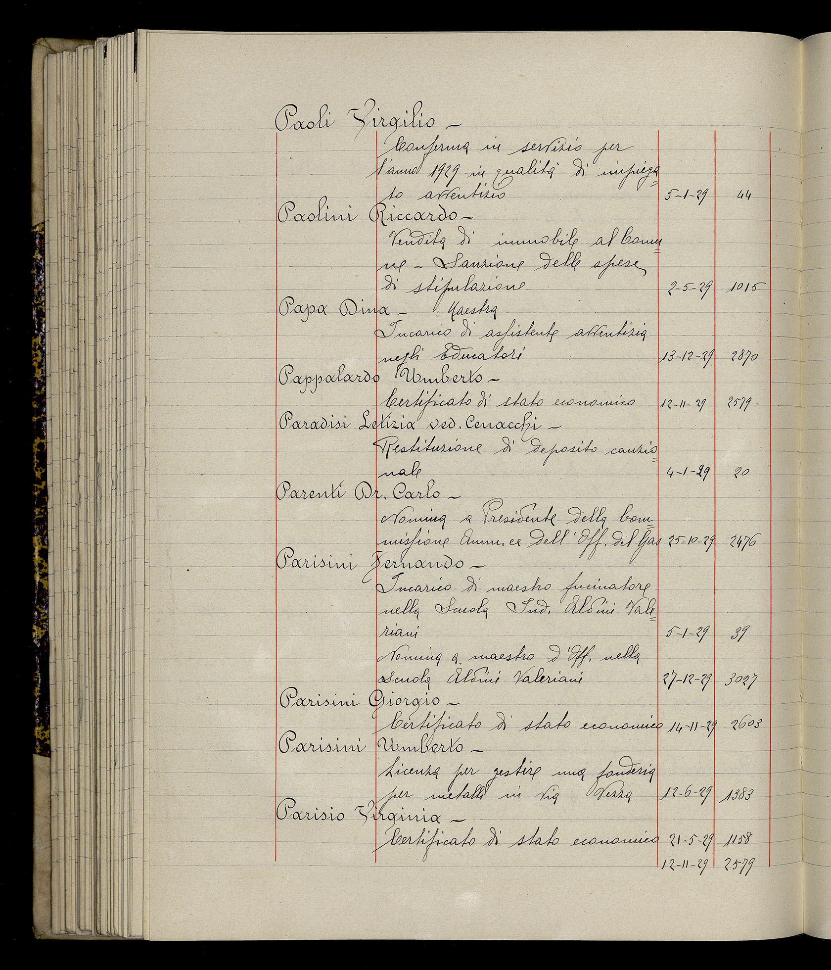 Indice volume 3.1.1929 - 30.3.1929