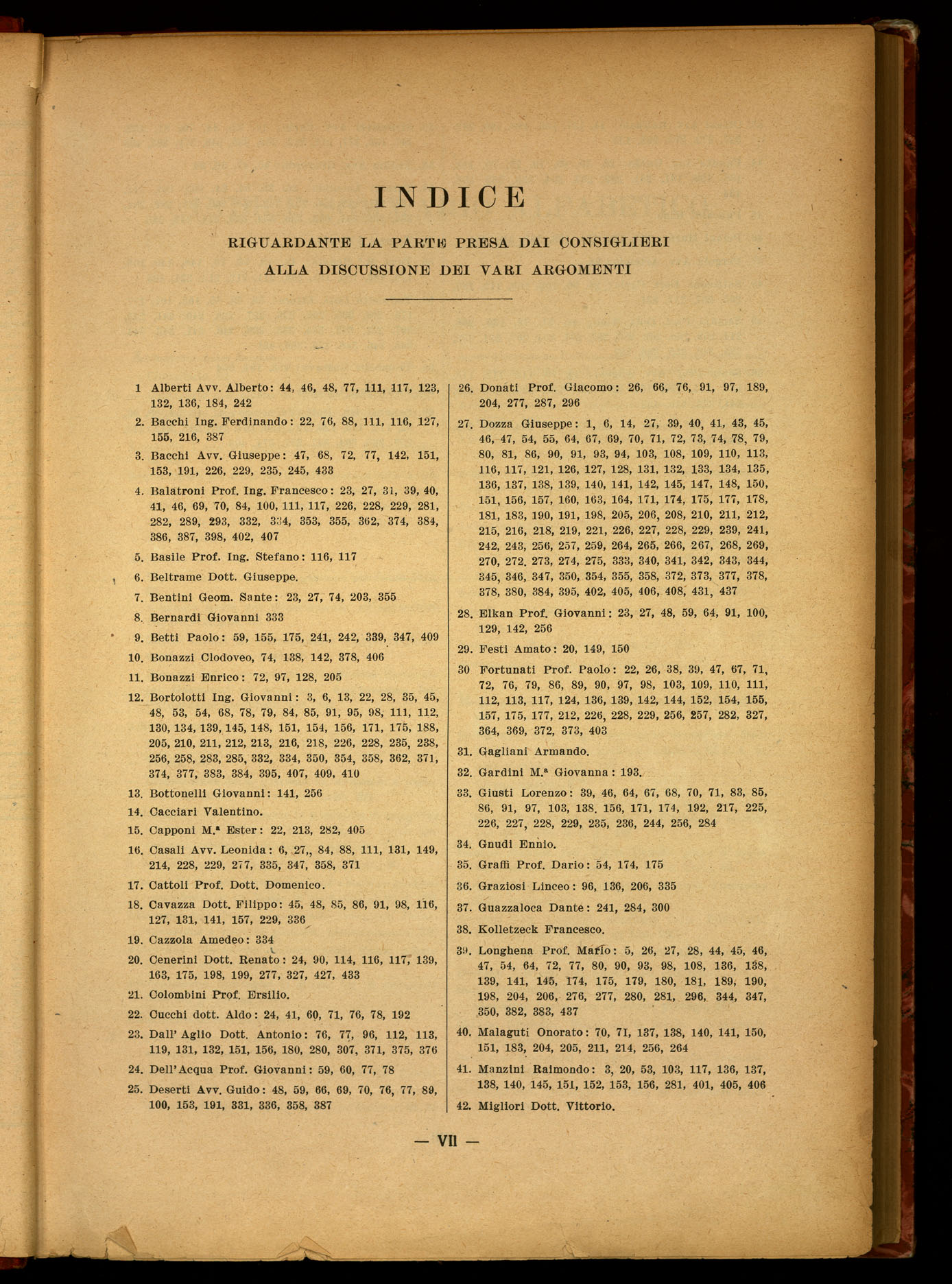 Indice volume 9.4.1946 - 23.12.1946