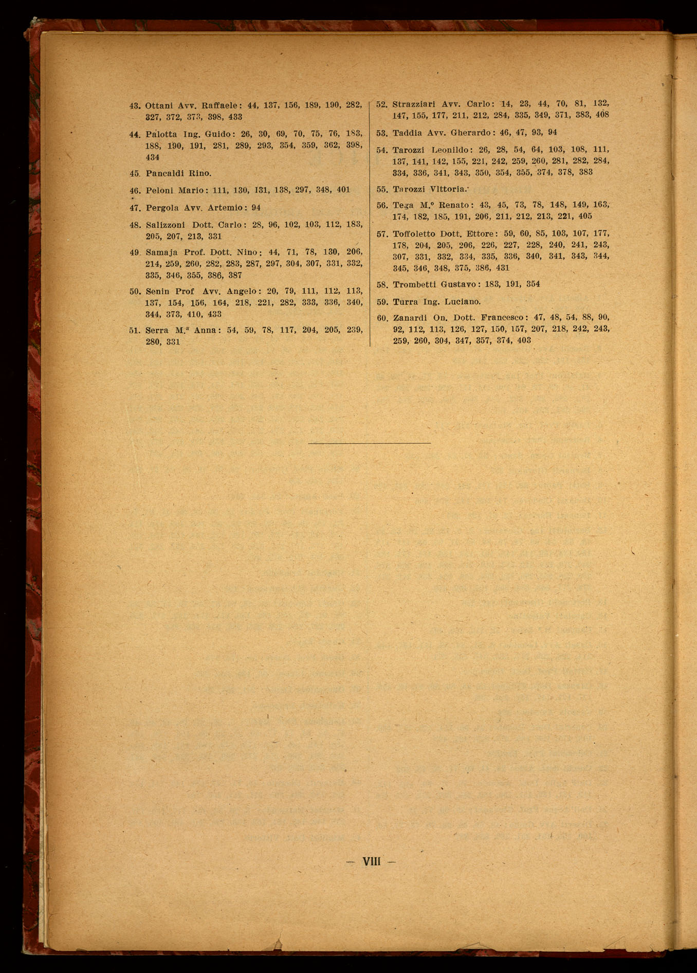 Indice volume 9.4.1946 - 23.12.1946
