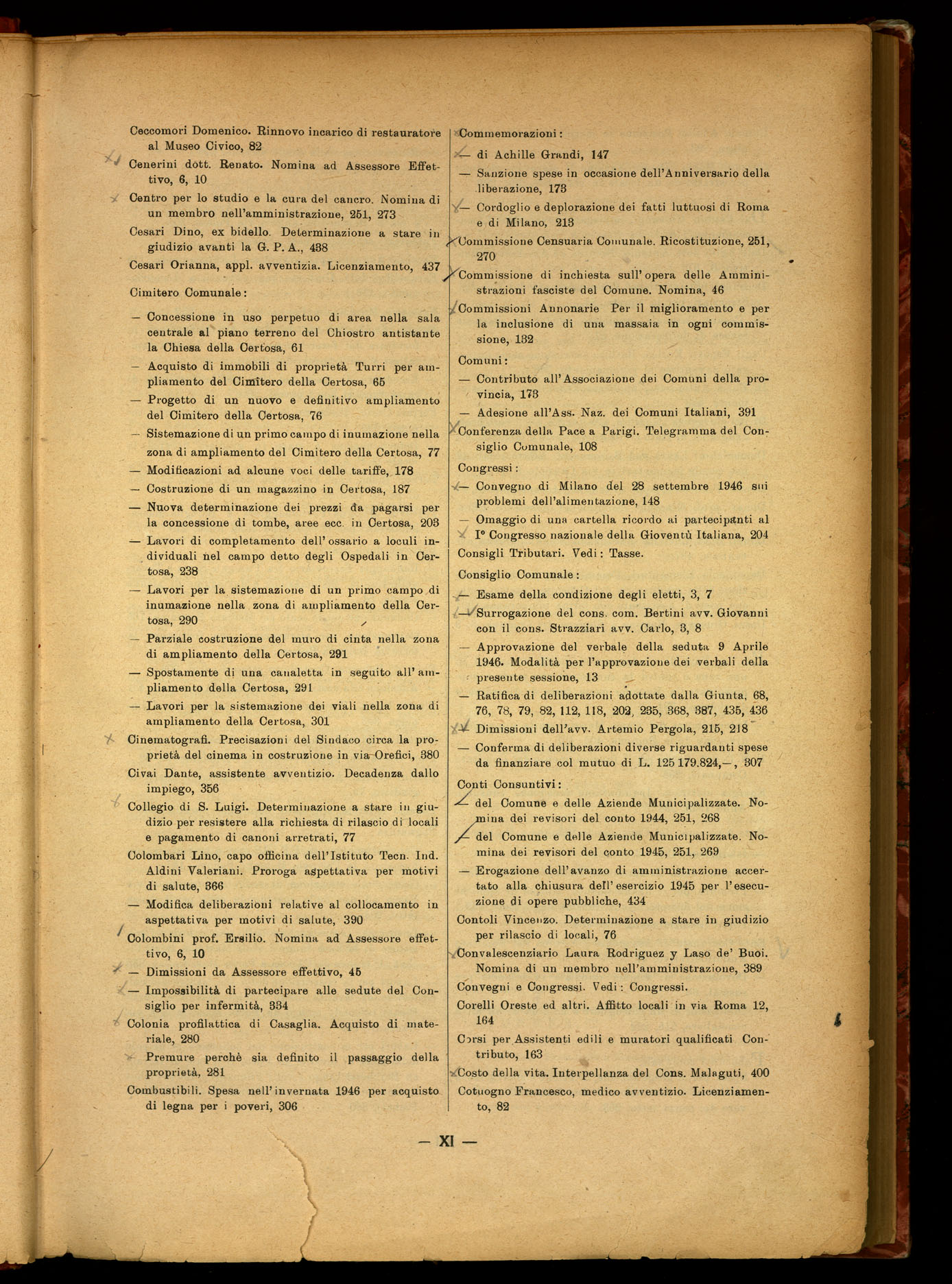 Indice volume 9.4.1946 - 23.12.1946
