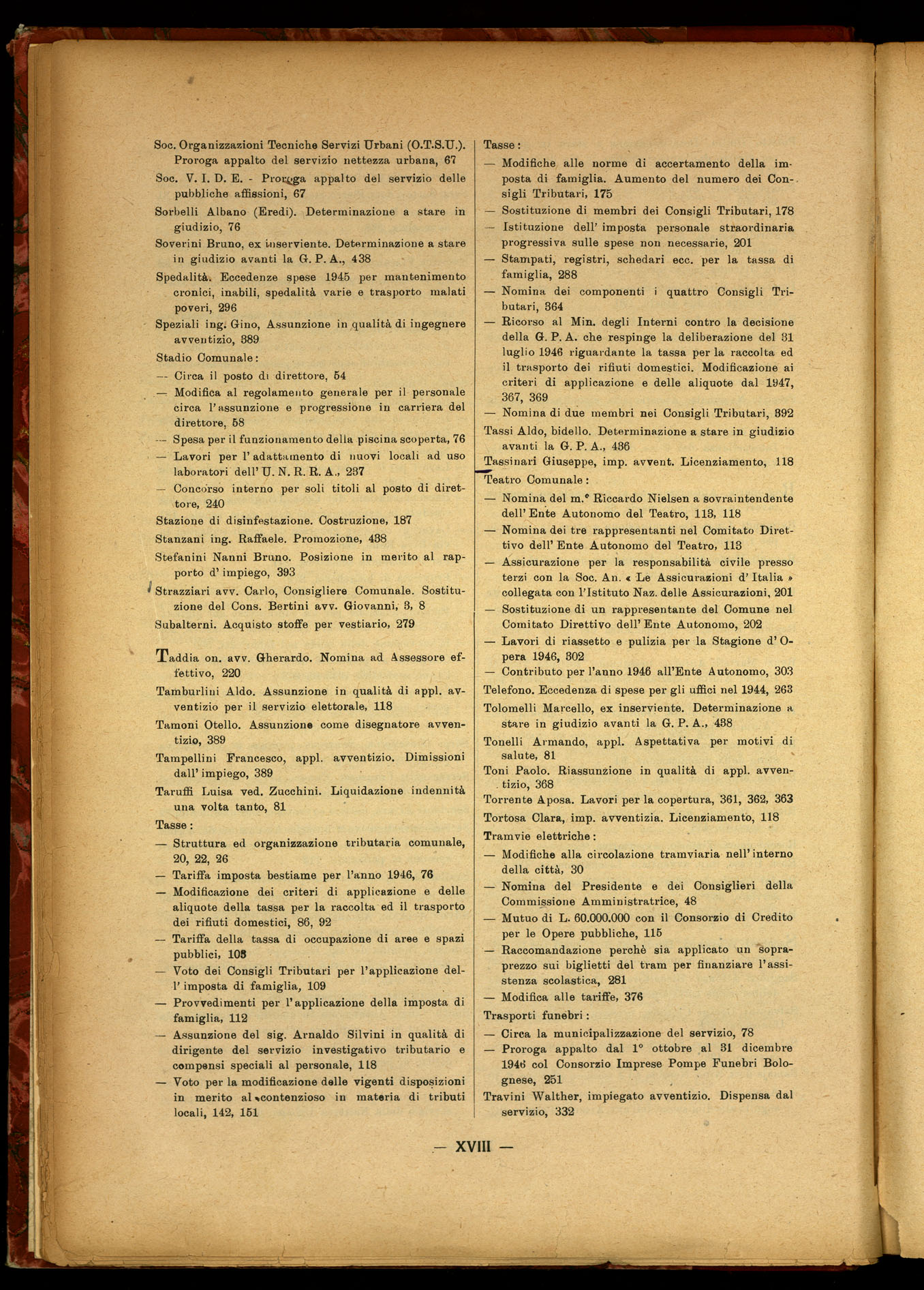 Indice volume 9.4.1946 - 23.12.1946