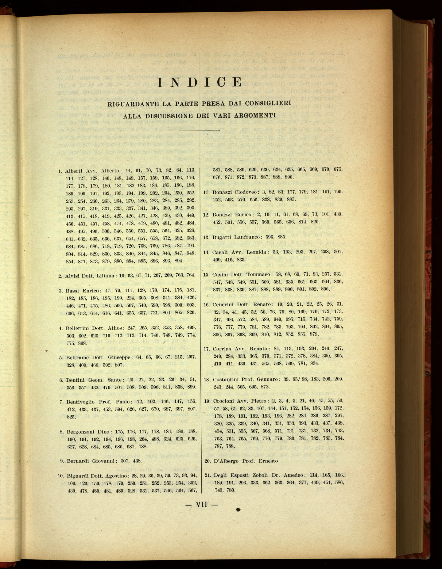 Indice volume 19.6.1951 - 29.12.1951