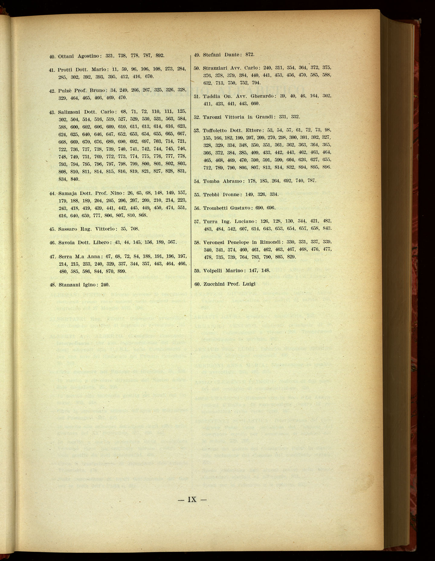 Indice volume 19.6.1951 - 29.12.1951