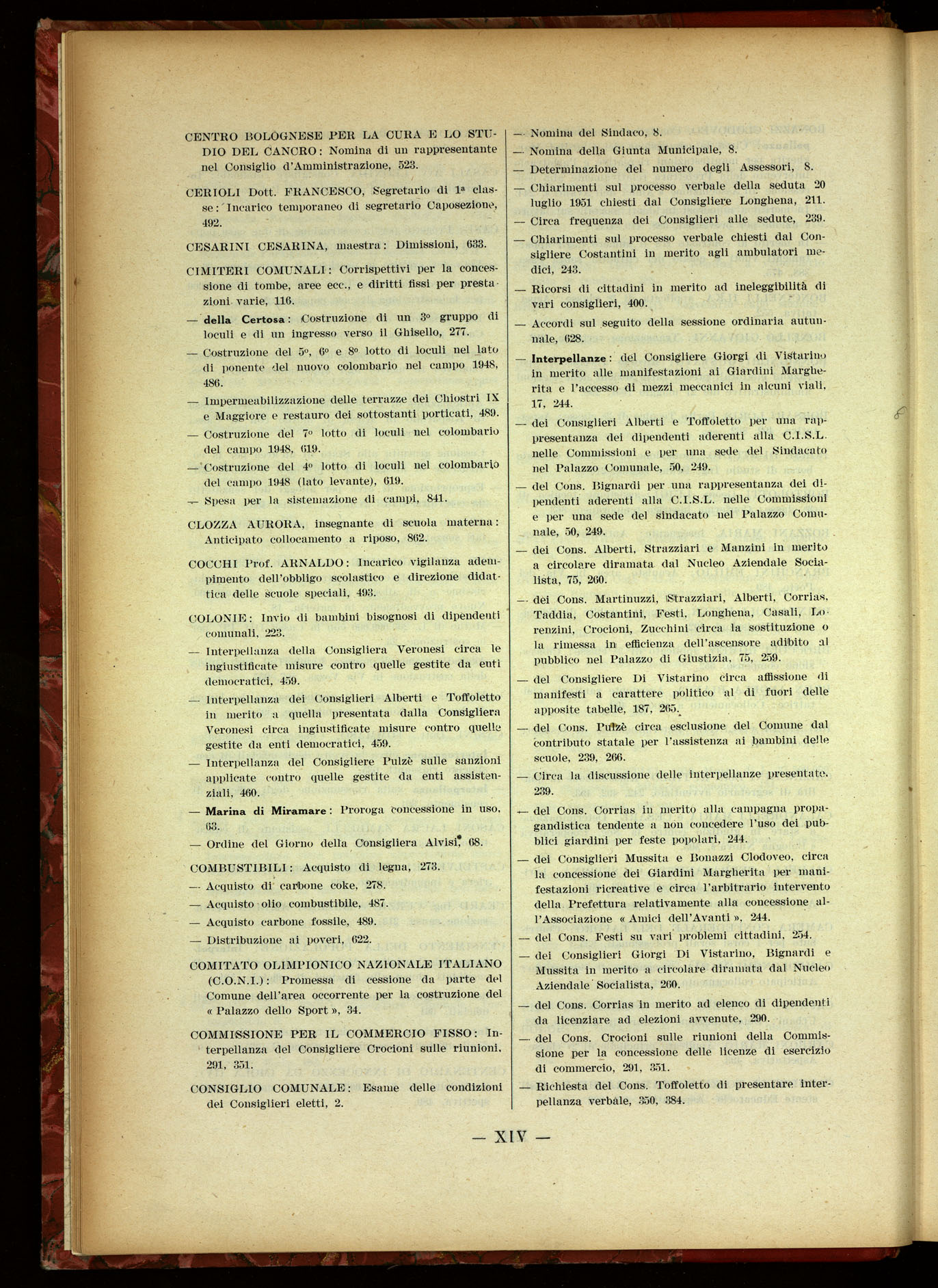 Indice volume 19.6.1951 - 29.12.1951