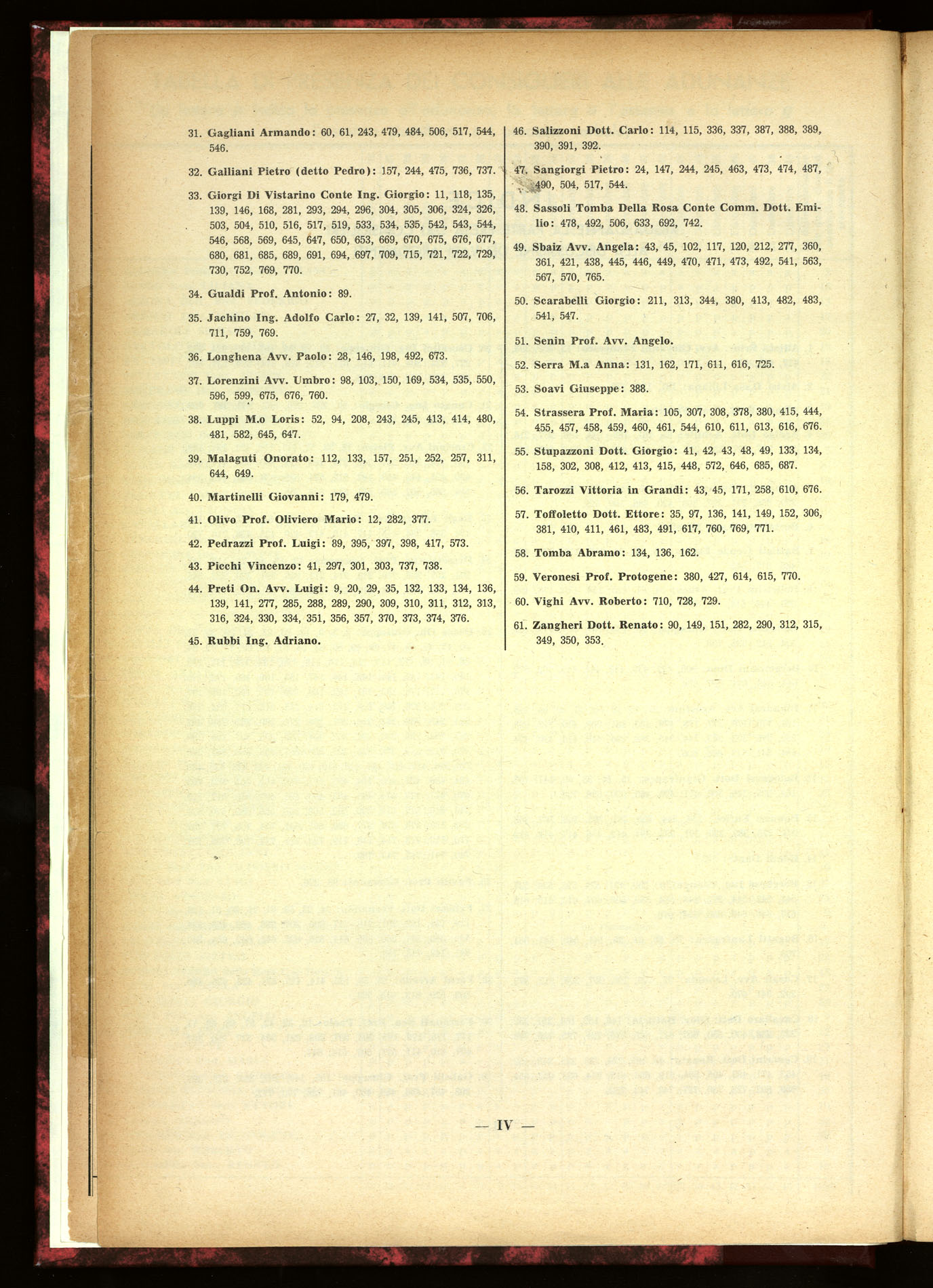 Indice volume 30.6.1956 - 29.12.1956