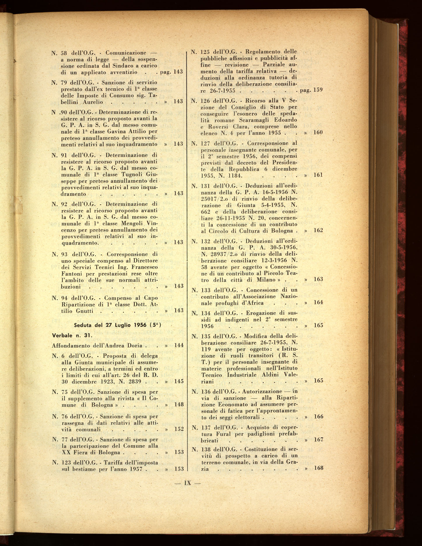 Indice volume 30.6.1956 - 29.12.1956