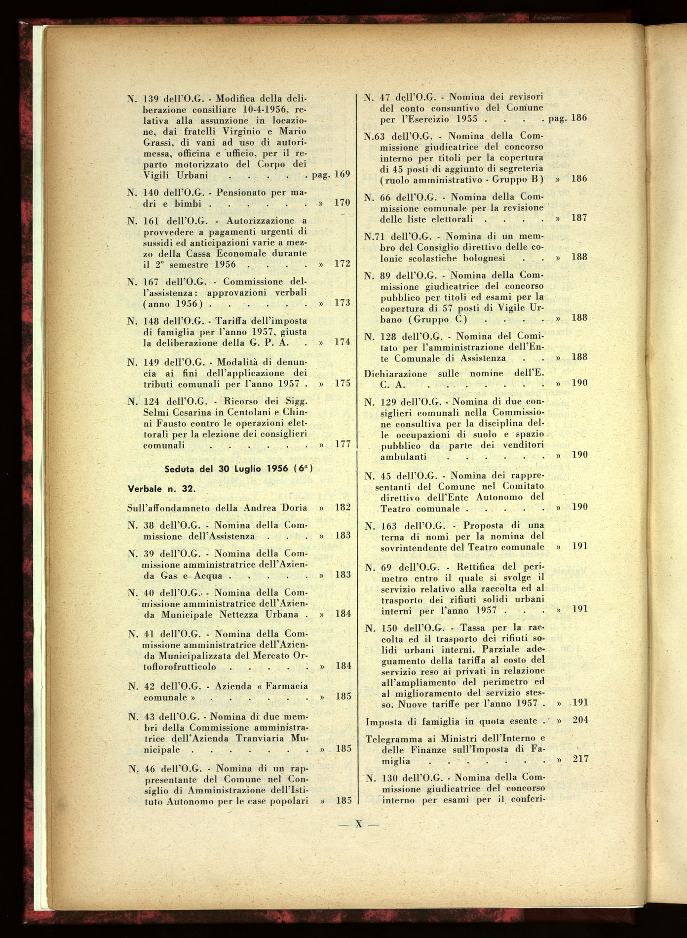 Indice volume 30.6.1956 - 29.12.1956