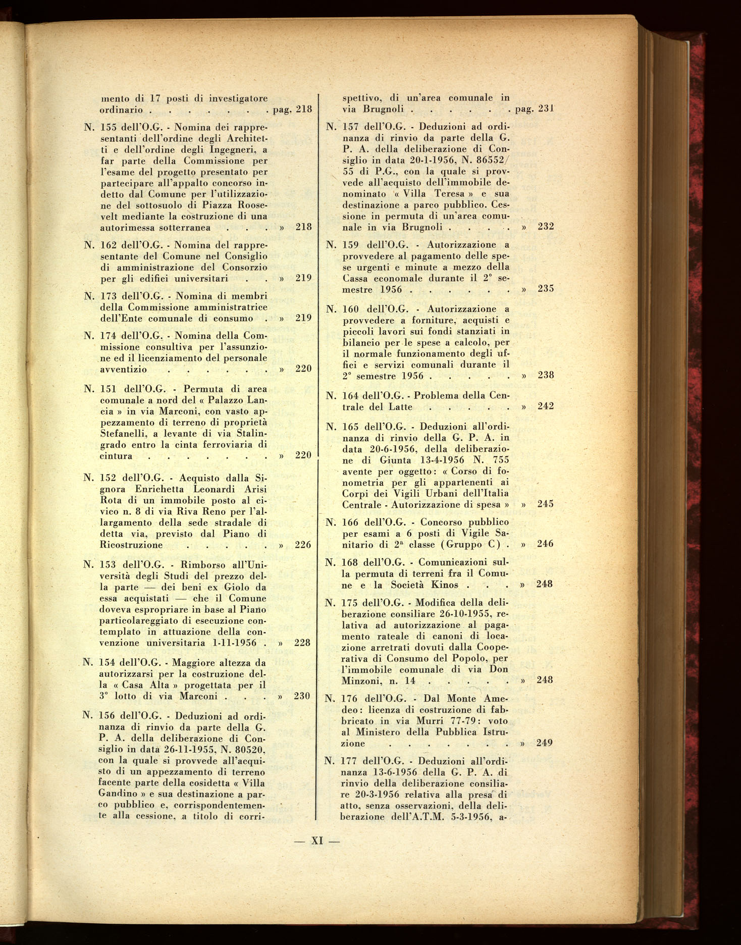 Indice volume 30.6.1956 - 29.12.1956