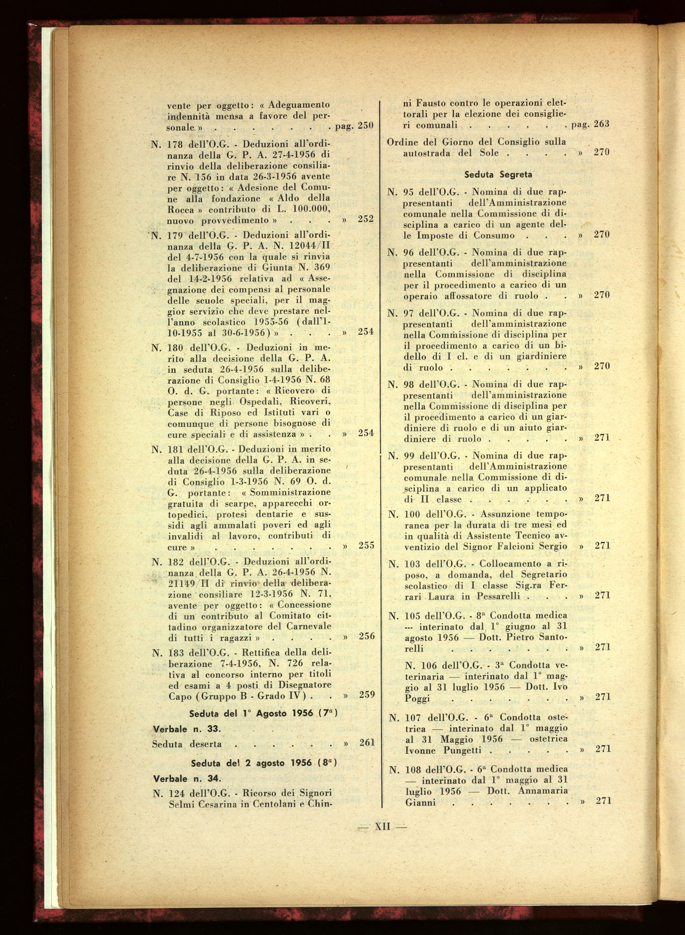 Indice volume 30.6.1956 - 29.12.1956