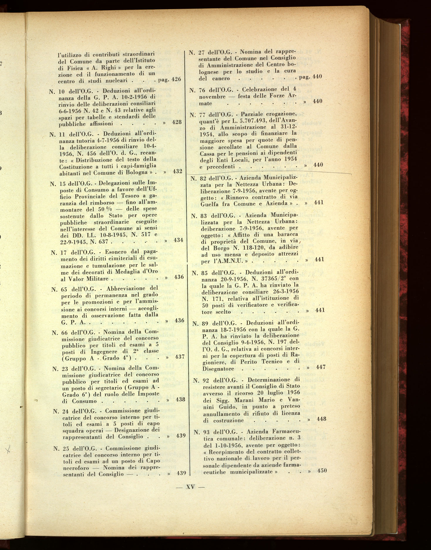 Indice volume 30.6.1956 - 29.12.1956