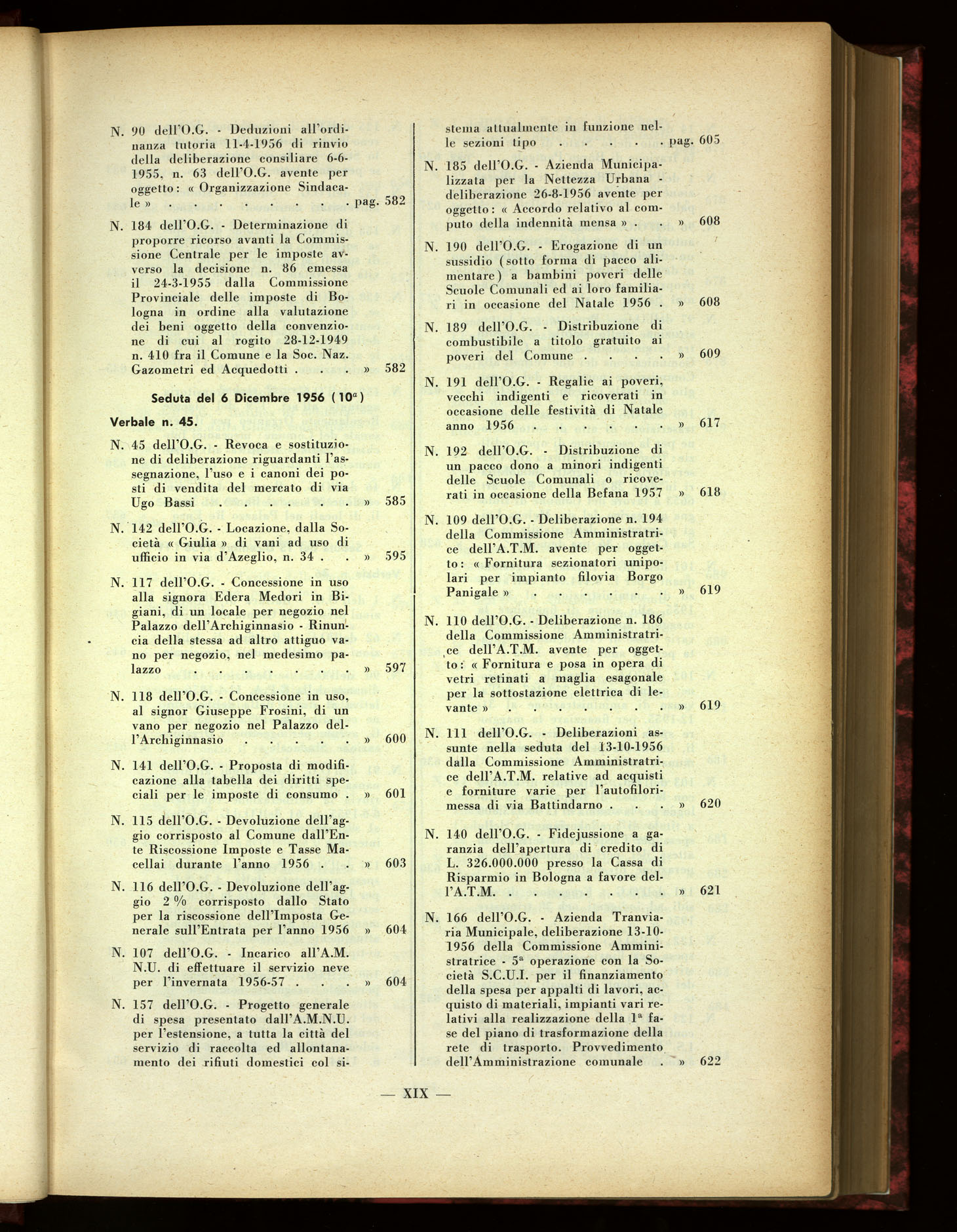 Indice volume 30.6.1956 - 29.12.1956
