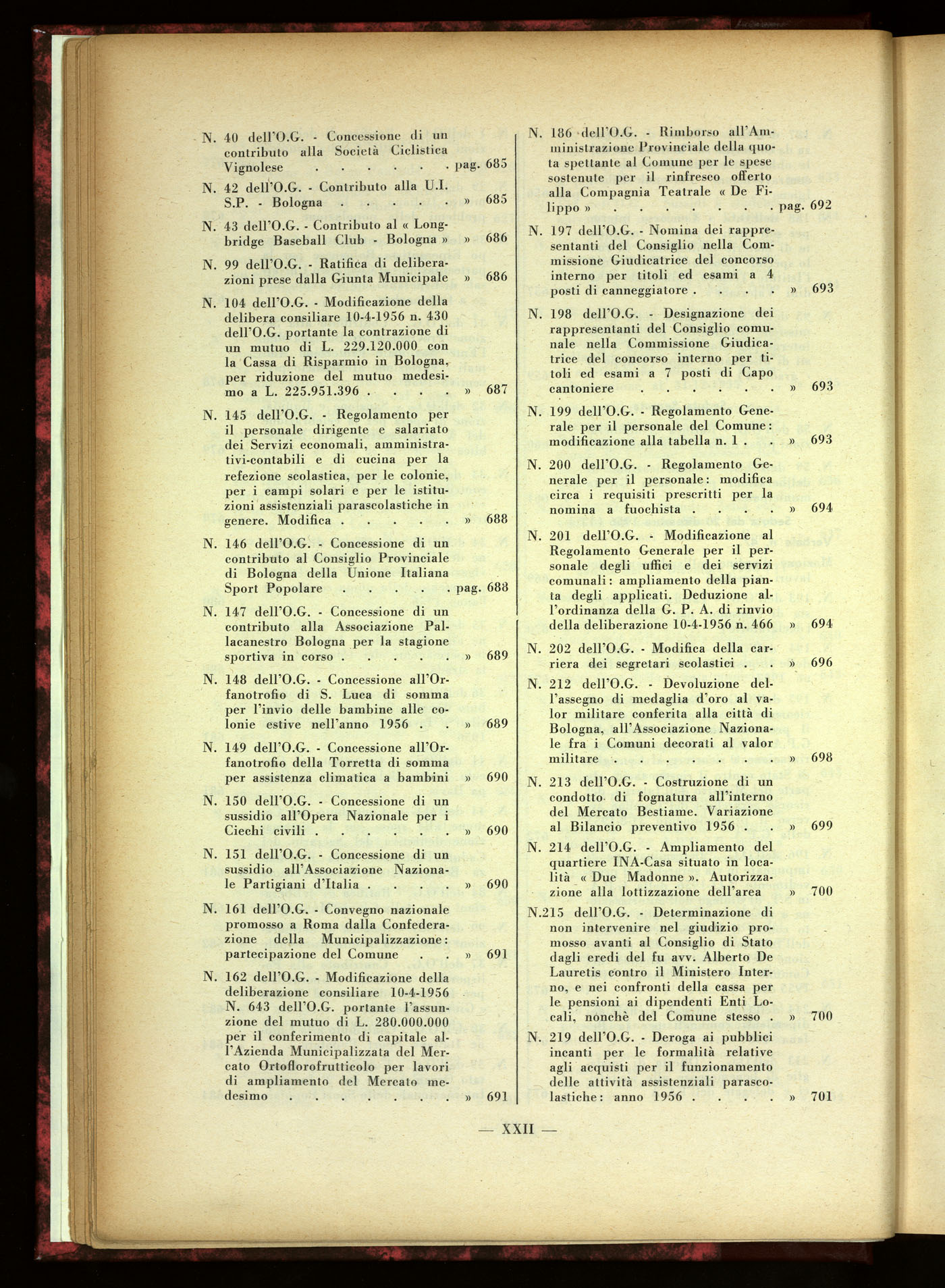Indice volume 30.6.1956 - 29.12.1956