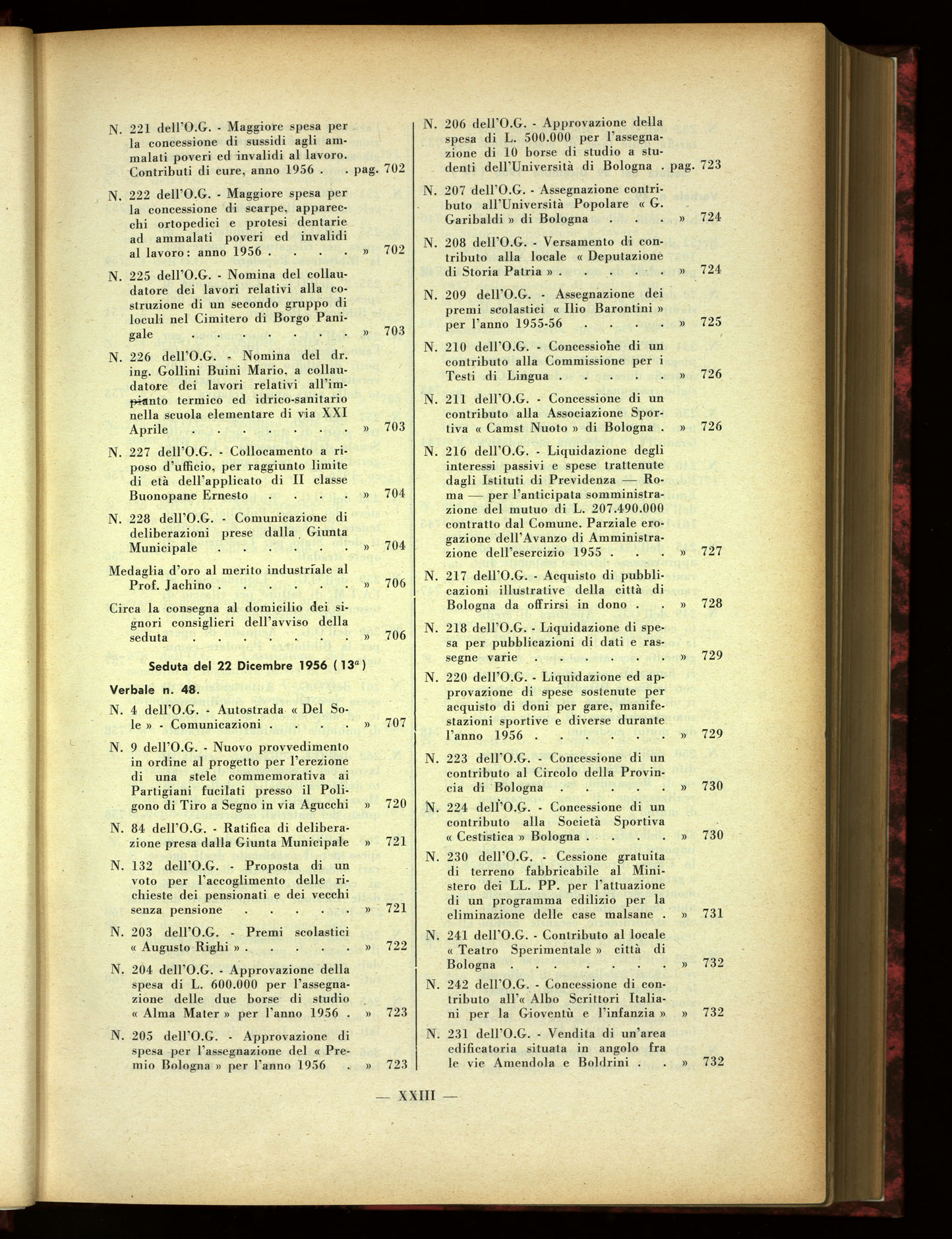 Indice volume 30.6.1956 - 29.12.1956