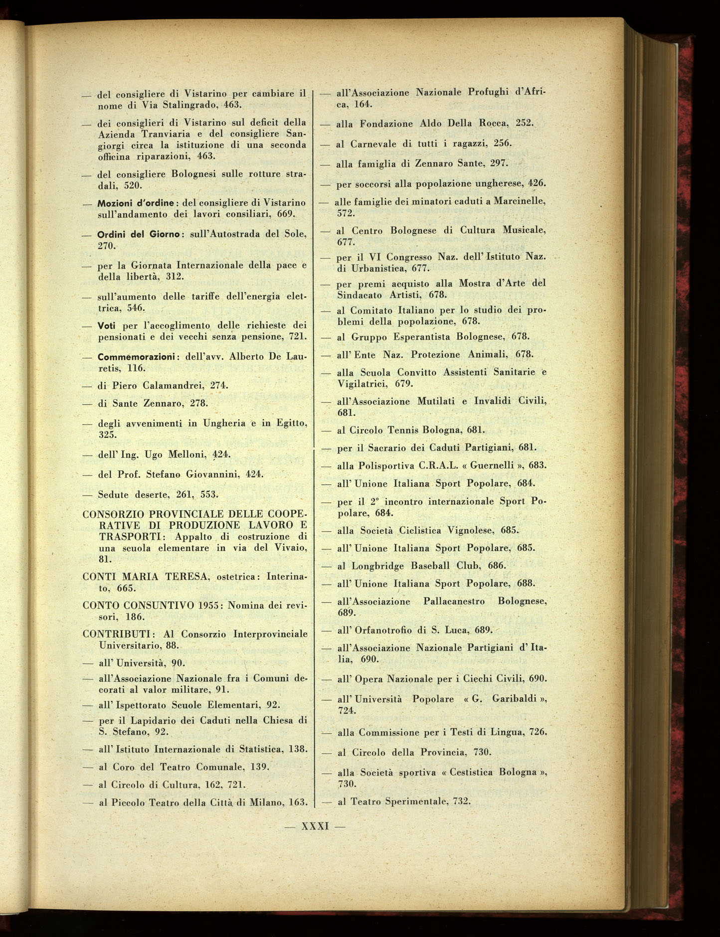 Indice volume 30.6.1956 - 29.12.1956
